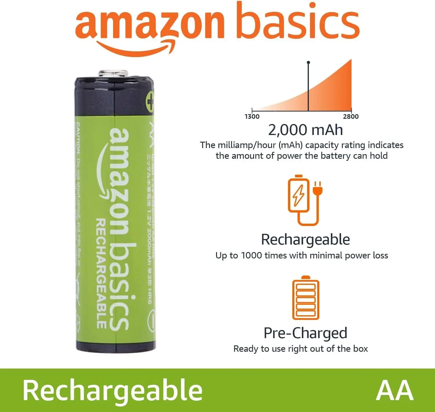 Amazon Basics Rechargeable AA Batteries, 16-Count, 2000 mAh, NiMH, Recharge up to 1000x Times, Pre-Charged image 2