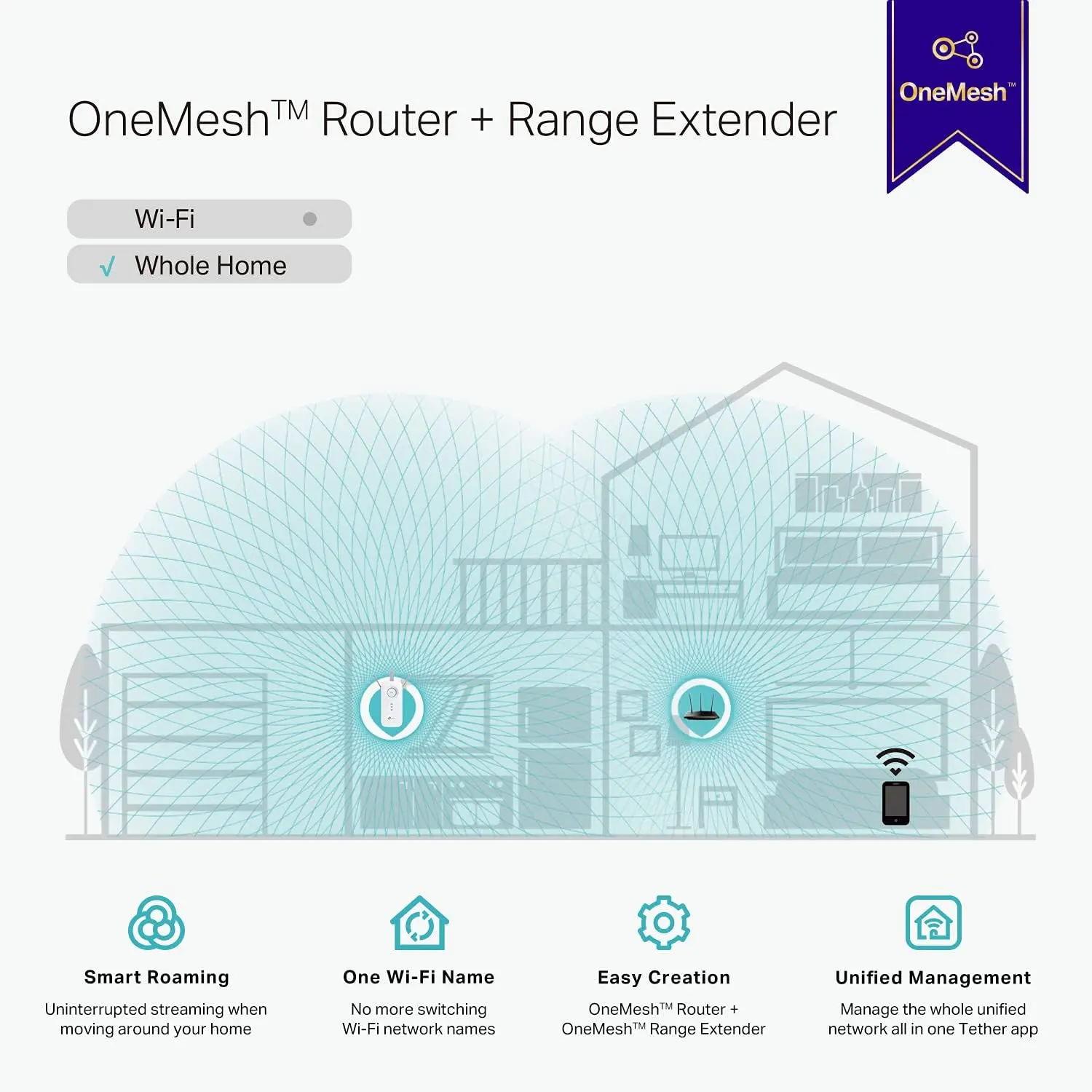TP-Link AC1900 WiFi Range Extender RE550 | Dual-Band Wireless Repeater Amplifier w/Gigabit Ethernet Port | Up to 2200 Sq. Ft., 32 Devices | Internet Signal Booster | APP Setup | EasyMesh Compatible image 4