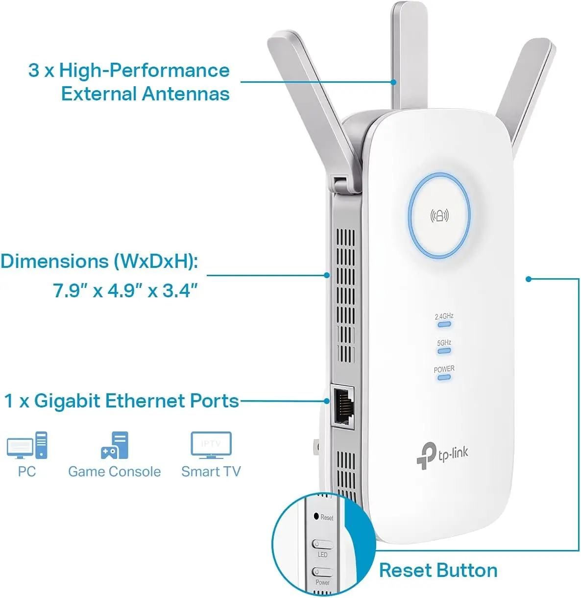 TP-Link AC1900 WiFi Range Extender RE550 | Dual-Band Wireless Repeater Amplifier w/Gigabit Ethernet Port | Up to 2200 Sq. Ft., 32 Devices | Internet Signal Booster | APP Setup | EasyMesh Compatible image 5