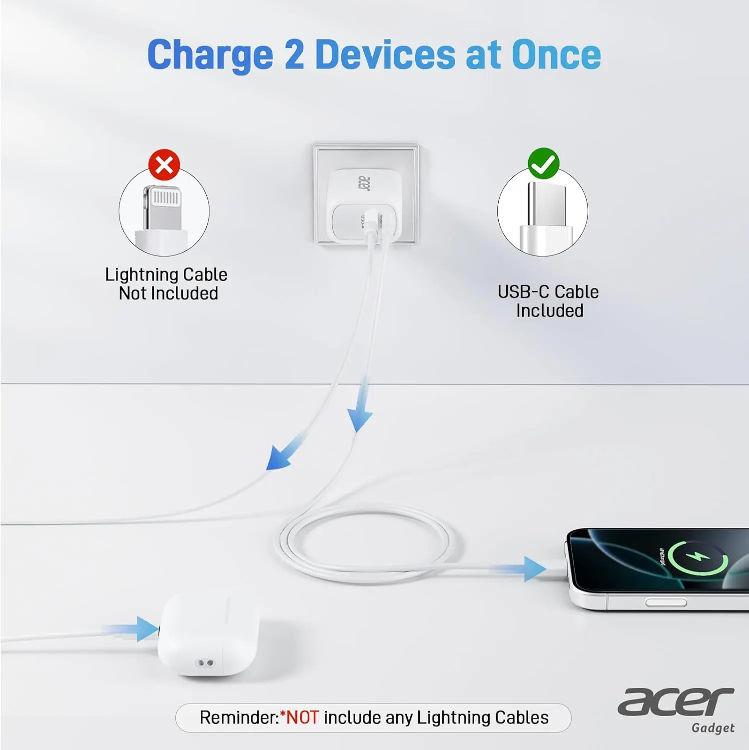 Acer USB C Charger Block, 3-Pack 20W Dual Port Type C Fast Charging, Wall Plug Adapter with 3-Pack 6.6FT Fast Power Cables Compatible with iPhone 16/15/ iPad Pro/ Air/ AirPods, iwatch, Galaxy image 2