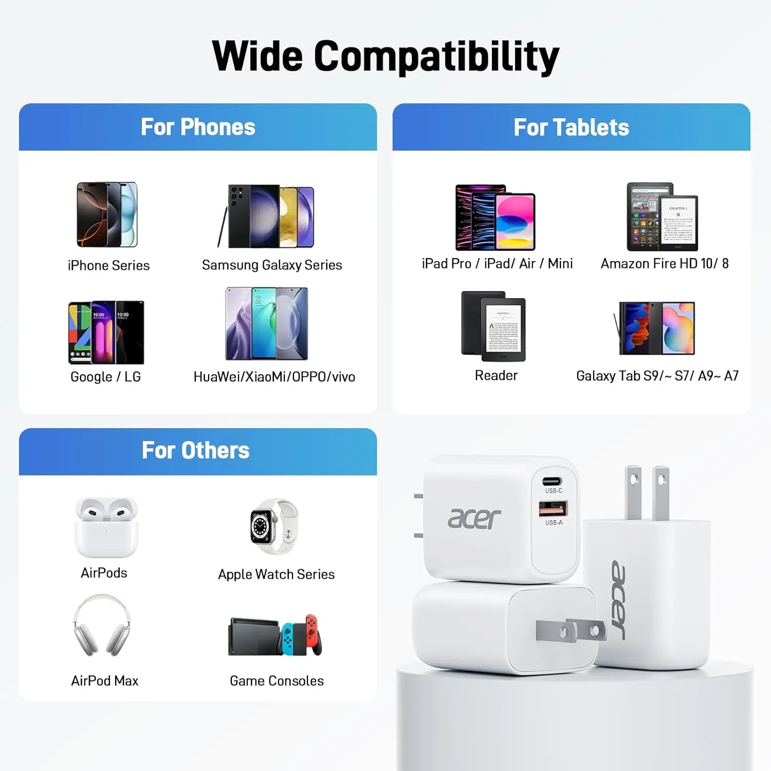 Acer USB C Charger Block, 3-Pack 20W Dual Port Type C Fast Charging, Wall Plug Adapter with 3-Pack 6.6FT Fast Power Cables Compatible with iPhone 16/15/ iPad Pro/ Air/ AirPods, iwatch, Galaxy image 8