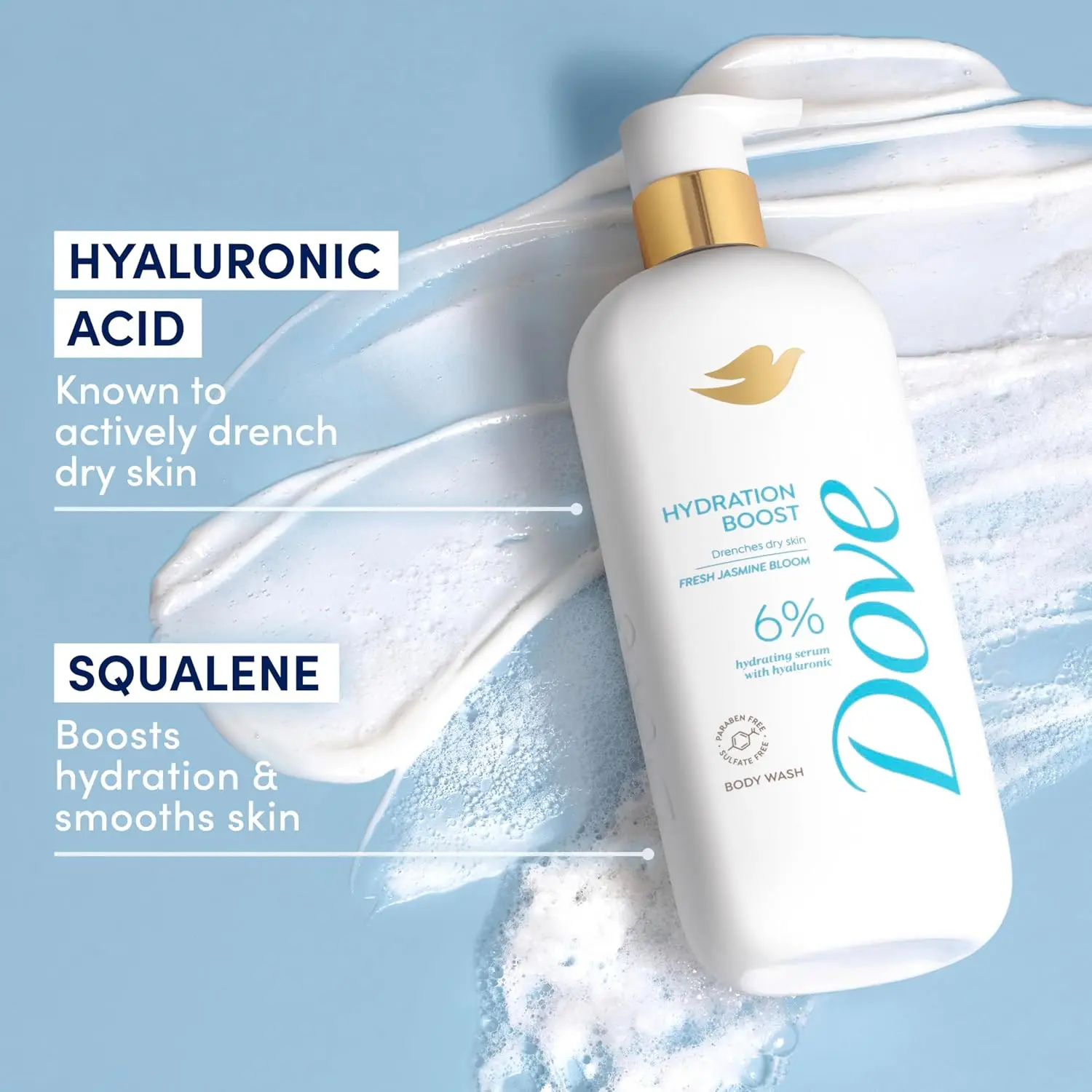 Dove Serum Body Wash Hydration Boost actively drenches dry skin with Hyaluronic Acid Serum 18.5 Fl Oz image 5