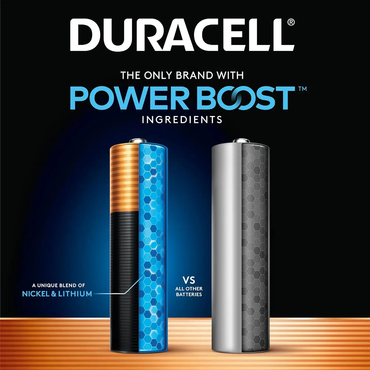 Duracell Coppertop AA Batteries with Power Boost Ingredients, 20 Count Pack Double A Battery with Long-lasting Power, Alkaline AA Battery for Household and Office Devices image 3