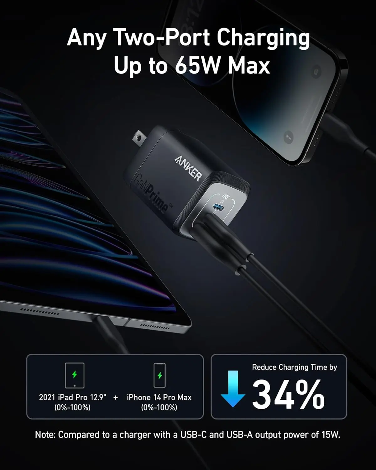 Anker Prime 67W USB C Charger, Anker GaN 3-Port Compact Fast PPS Wall Charger, for MacBook Pro/Air, Pixelbook, iPad Pro, iPhone 16/15/Pro, Galaxy S25/S24, Note20, Pixel, Apple Watch image 3