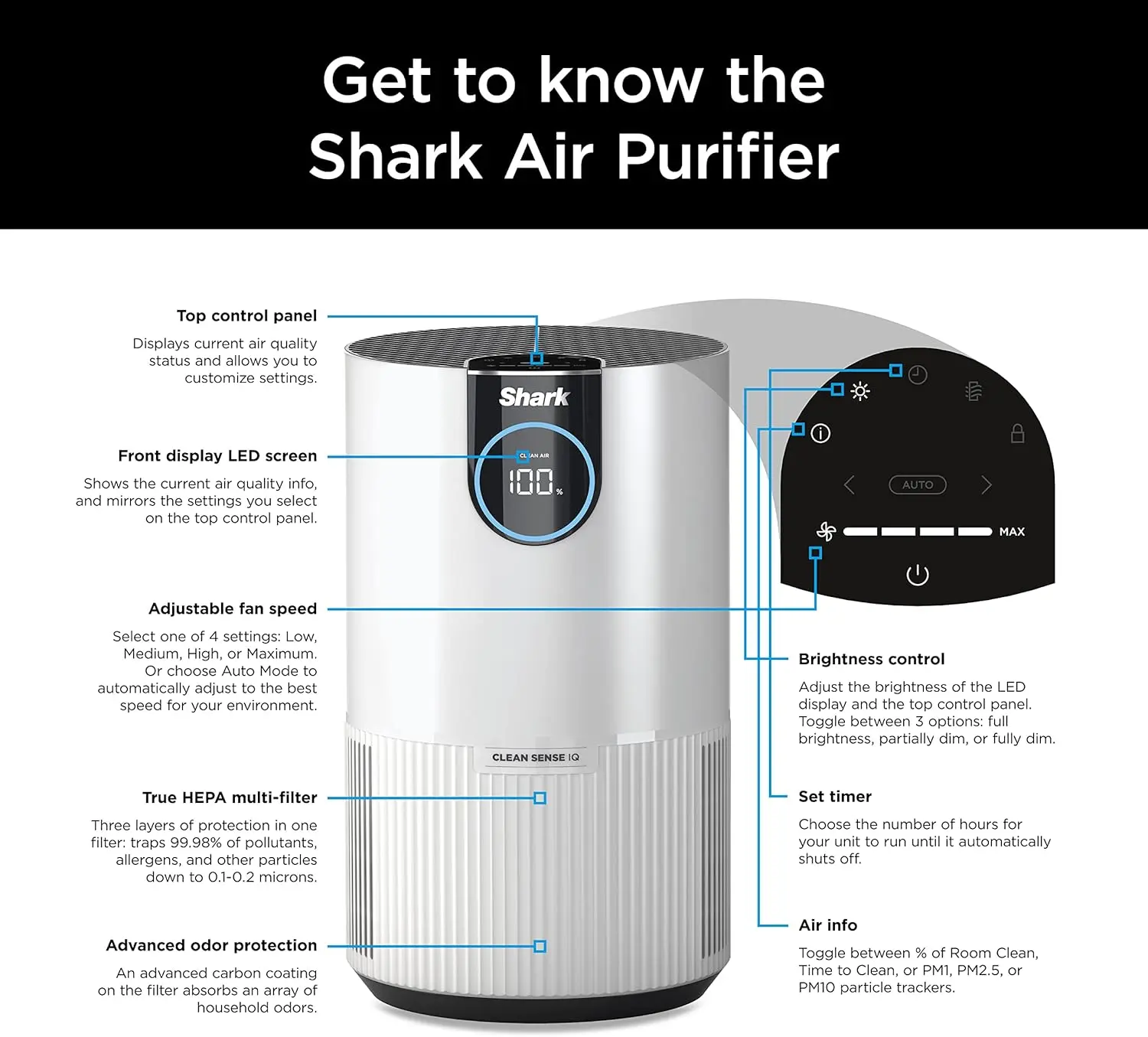 Shark Air Purifiers For Home Pets, 2 Pack, Allergies, Pet Hair, HEPA Air Filter, 500 Sq Ft, Small Room, Bedroom, Odor Eliminator Clean Sense, Captures 99.98% of Particles, Pet Dander, Fur, HP102PK2 image 13