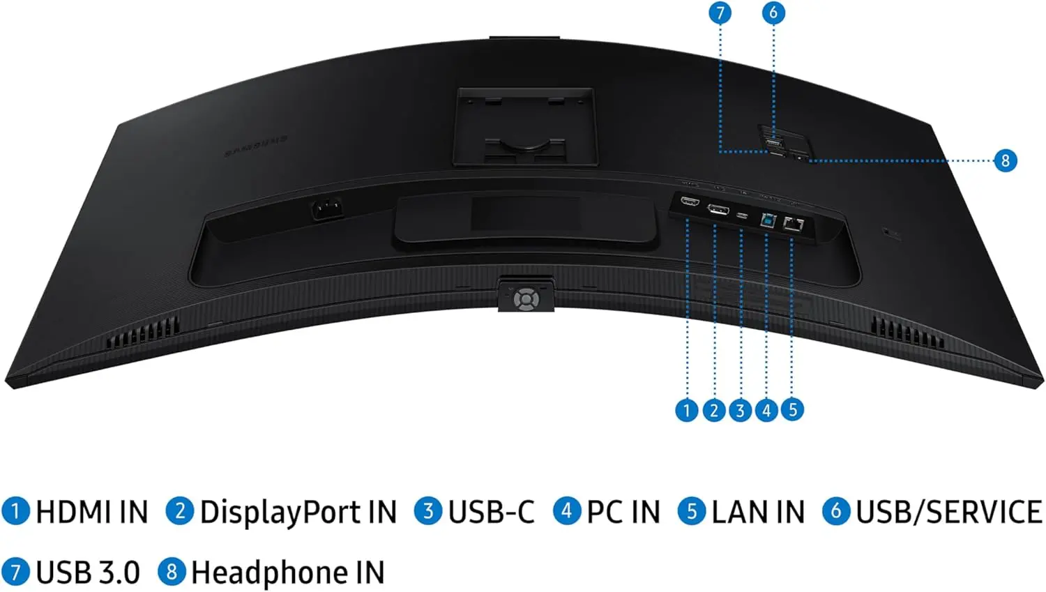 Samsung 34-Inch ViewFinity S65VC Series Ultra-WQHD Curved Computer Monitor, 100Hz, AMD FreeSync, HDR10, USB-C, Built-in Speaker, Camera, KVM Switch, Eye Care, Eco-Packaging, LS34C650VANXGO, Black image 10