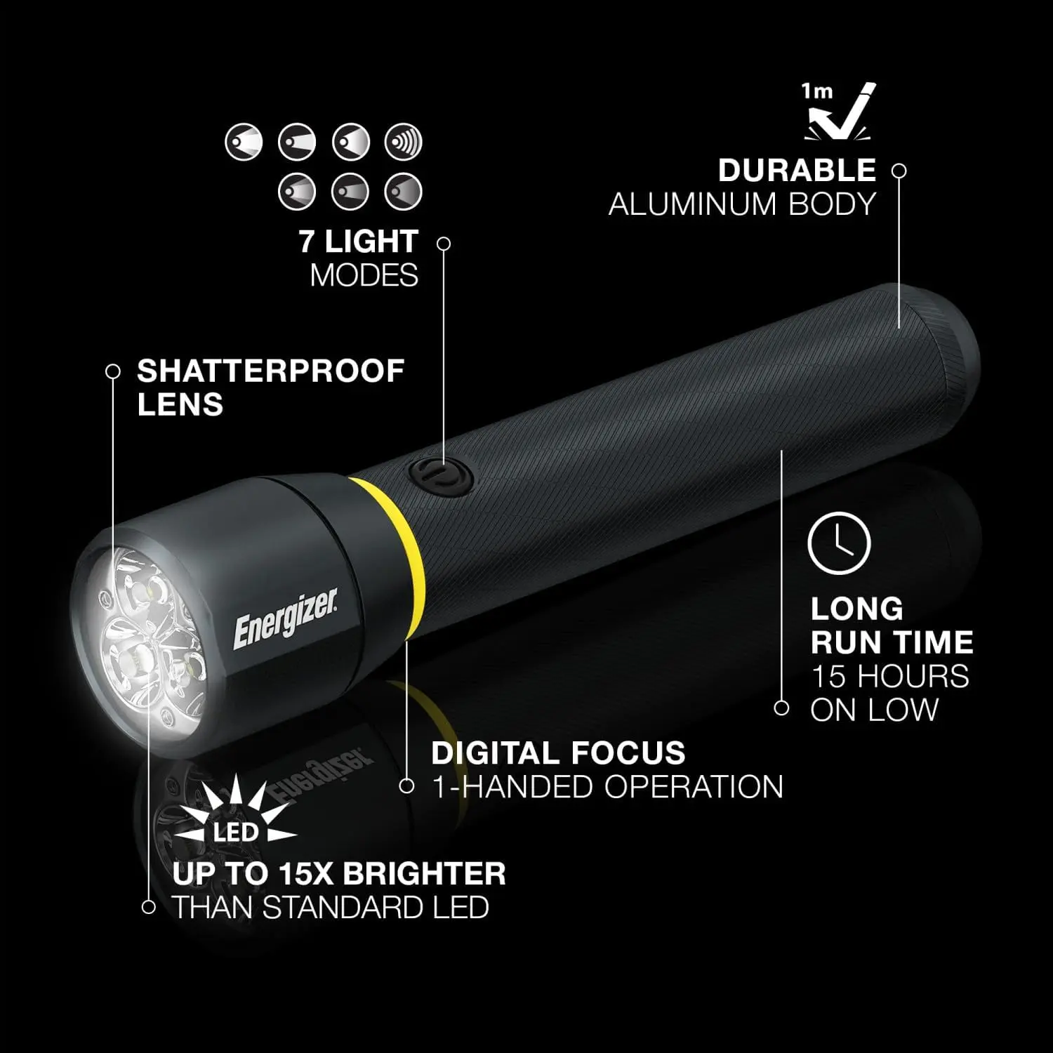 Energizer LED Flashlight Vision PRO, Ultra Bright 1000+ Lumens, IPX4 Water Resistant, Aircraft-Grade Aluminum LED Light, Rugged Metal Flash Light for Outdoors, Emergency Power Outage, Black image 2