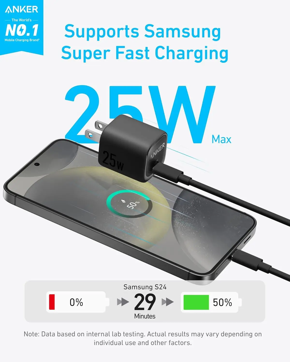 Anker 25W USB C Charger Block, Compact and Foldable, Supports PPS Fast Charging for Galaxy S24/Z Fold/Z Flip/Tab, iPhone, iPad (Black, 1pack with Cable) image 3