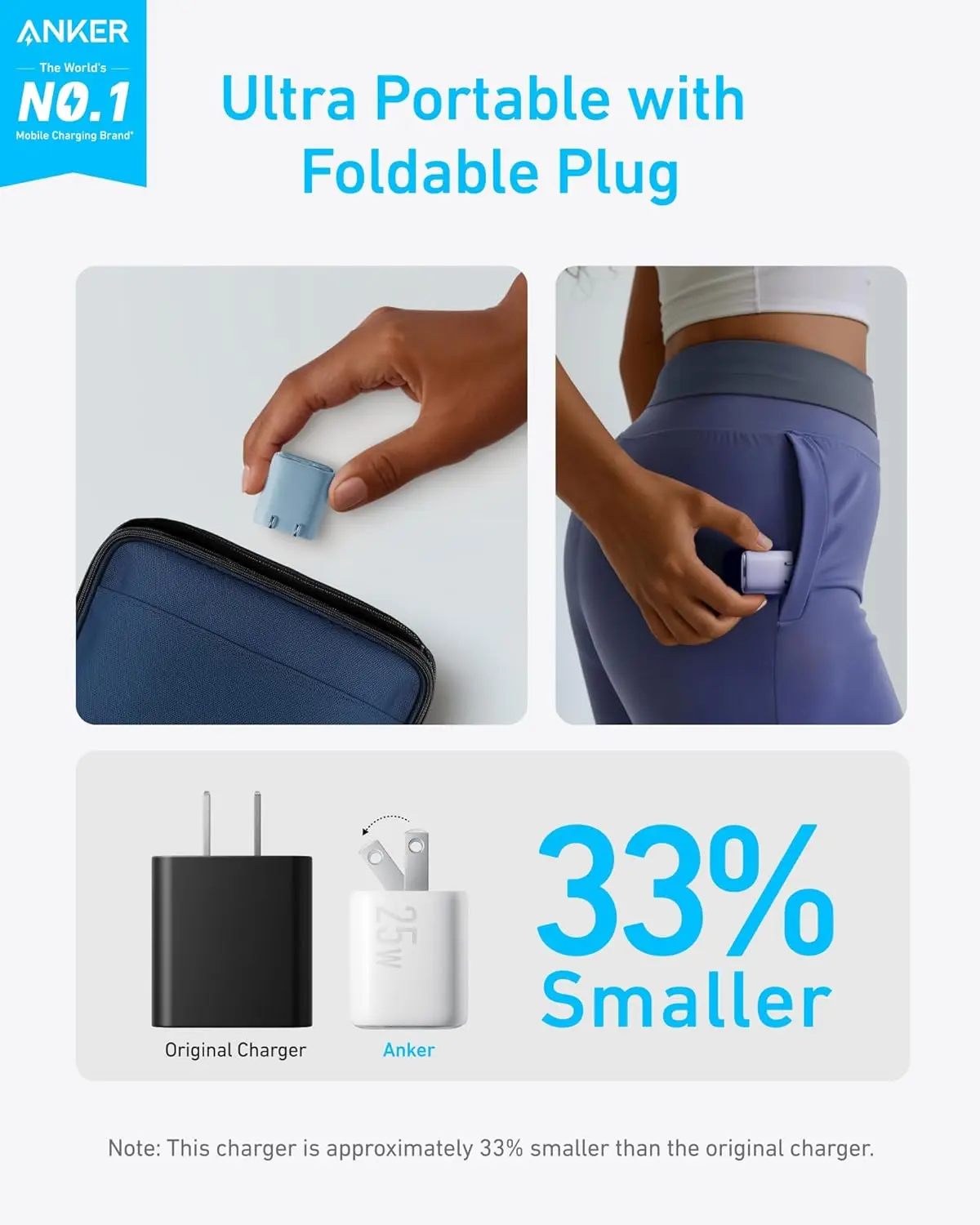 Anker 25W USB C Charger Block, Compact and Foldable, Supports PPS Fast Charging for Galaxy S24/Z Fold/Z Flip/Tab, iPhone, iPad (Black, 1pack with Cable) image 4