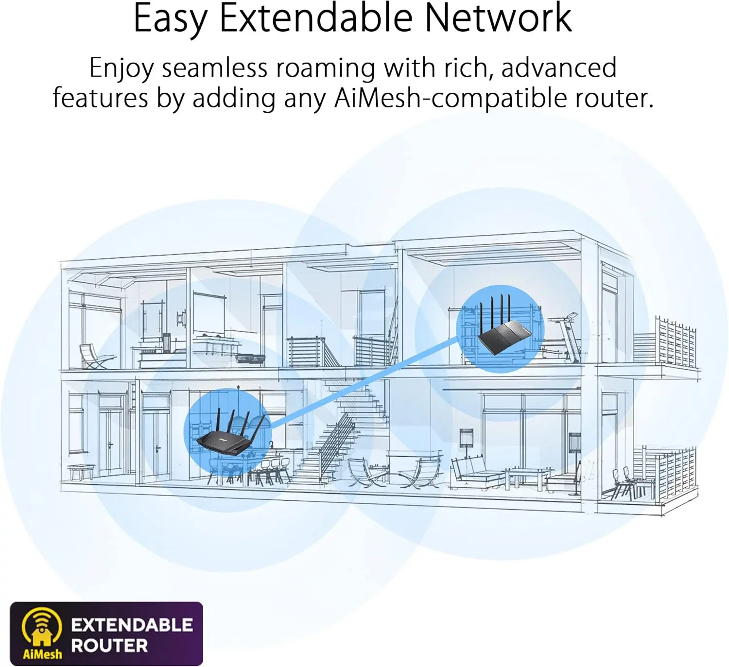 ASUS RT-AXE7800 Tri-band WiFi 6E (802.11ax) Router, 6GHz Band, ASUS Safe Browsing, Upgraded Network Security, Instant Guard, Built-in VPN Features, Parental Controls, 2.5G Port, AiMesh Support image 4
