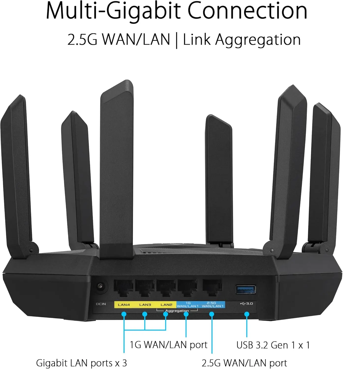 ASUS RT-AXE7800 Tri-band WiFi 6E (802.11ax) Router, 6GHz Band, ASUS Safe Browsing, Upgraded Network Security, Instant Guard, Built-in VPN Features, Parental Controls, 2.5G Port, AiMesh Support image 5