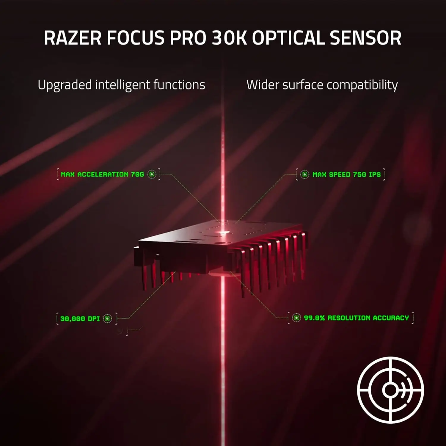 Razer DeathAdder V3 Pro Gaming Mouse: 63g Ultra Lightweight - Focus Pro 30K Optical Sensor - Fast Optical Switches Gen-3 - HyperSpeed Wireless - 5 Programmable Buttons - 90 Hr Battery - Black image 6