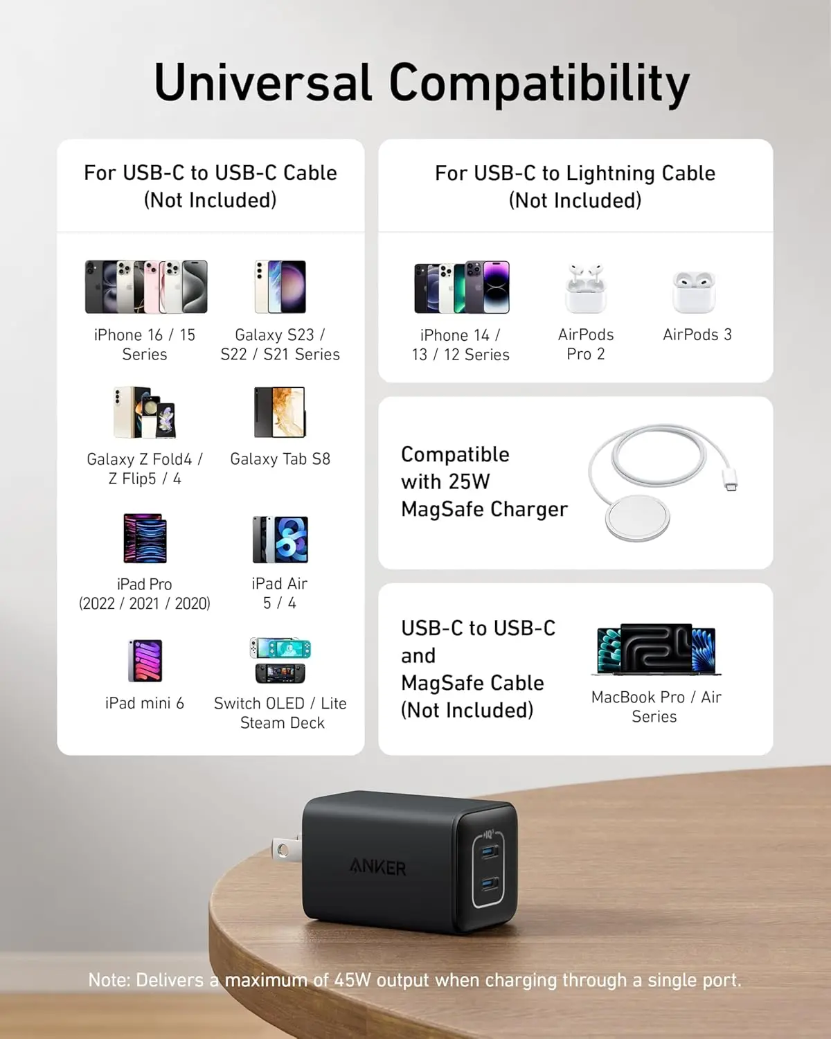 Anker Nano Charger, 47W 2 Port Compact Foldable GaN USB C Charger for iPhone 16/15, Galaxy, Pixel, Compatible with MagSafe (Black) image 6