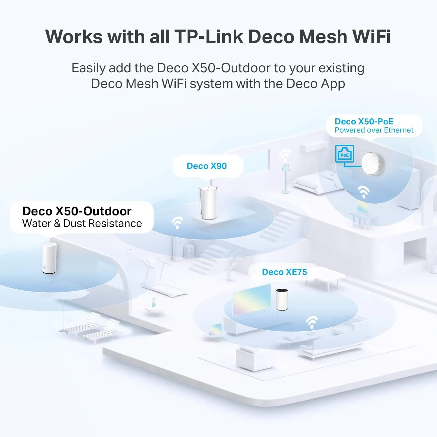 TP-Link Deco Outdoor Mesh WiFi (Deco X50-Outdoor), AX3000 Dual Band WiFi 6 Mesh, 2 Gigabit PoE Ports, 802.3at PoE+,Weatherproof, Works with All Deco Mesh WiFi, 1-Pack image 7