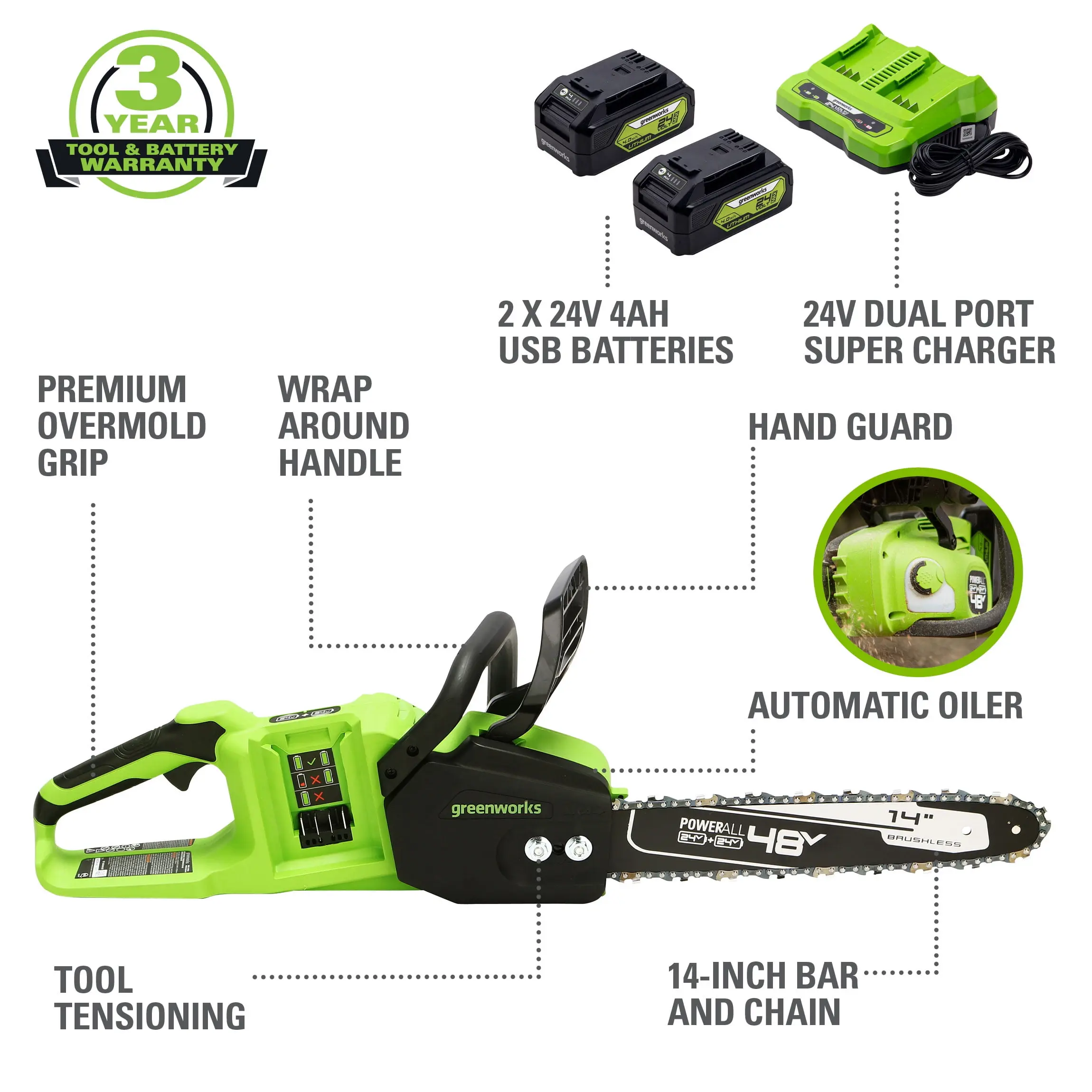 Greenworks 48V (2x24V) 14" Brushless Chainsaw + (2) 4Ah USB Batteries & Dual Port Charger 2017902 image 2