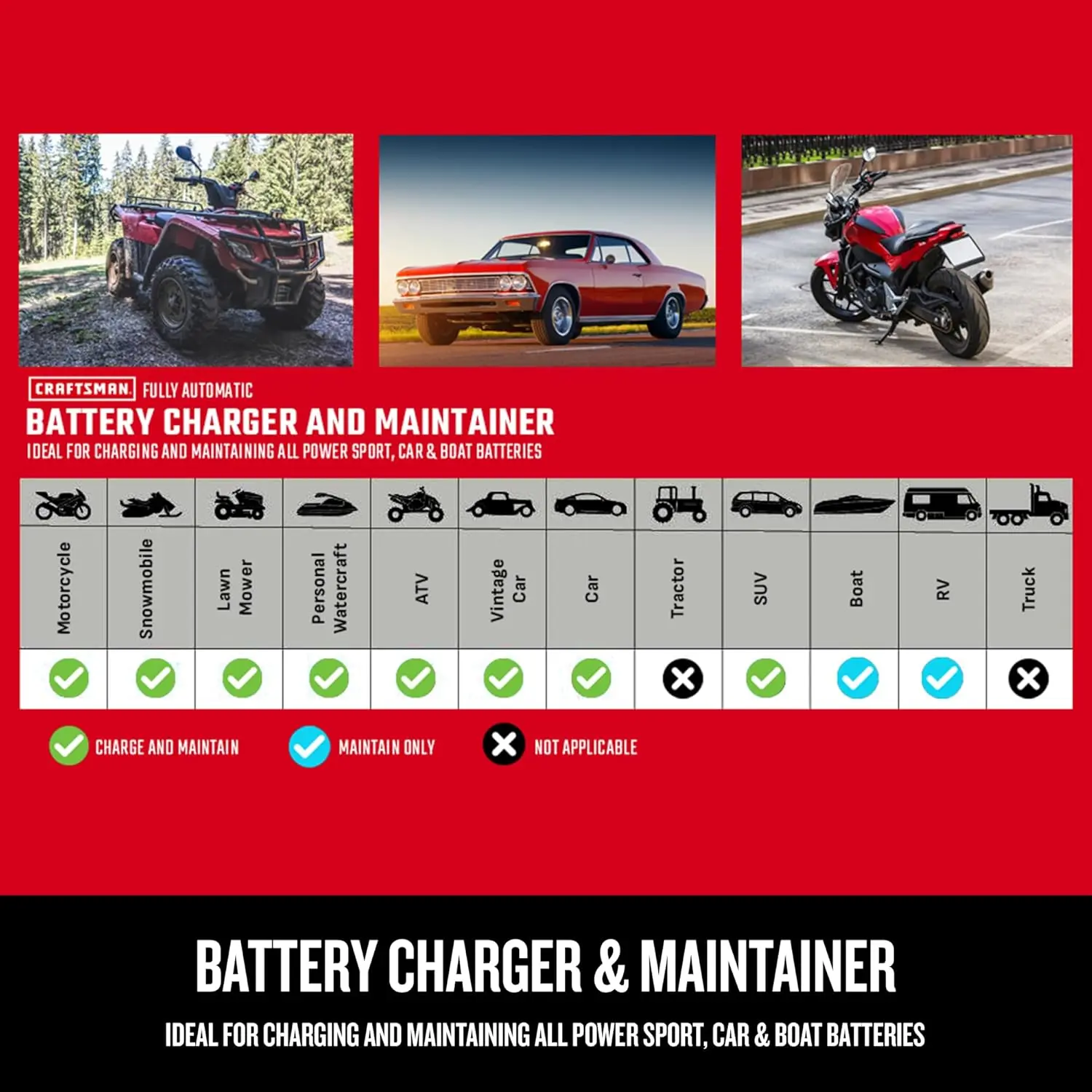 CRAFTSMAN Battery Charger and Maintainer, CMXCESM260, 3-in-1, Fully Automatic, 3 Amps, 12 Volt, for Motorcycle, Car, SUV, Truck and Marine Batteries image 8
