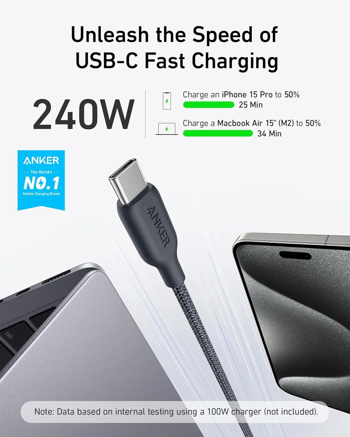 Anker USB C Cable, 240W Bio-Braided Type C Fast Charge Cord for iPhone 16/16 Pro, MacBook Pro 2020, iPad Pro,and More(USB 2.0, 10FT, Phantom Black) image 2