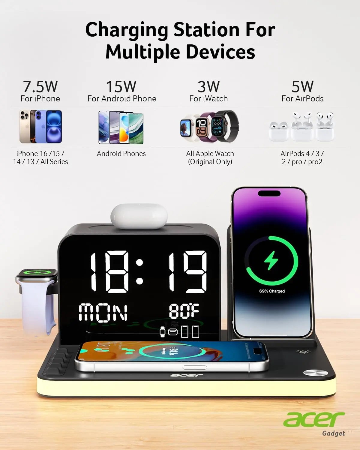 acer 7-in-1 Wireless Charging Station: Charger Stand for Multiple Devices for Apple - iPhone 16 15 14 13 12 Pro Max Apple Watch Airpods, Wireless Charger iPhone Charging Station with Bluetooth TimeSyn image 5