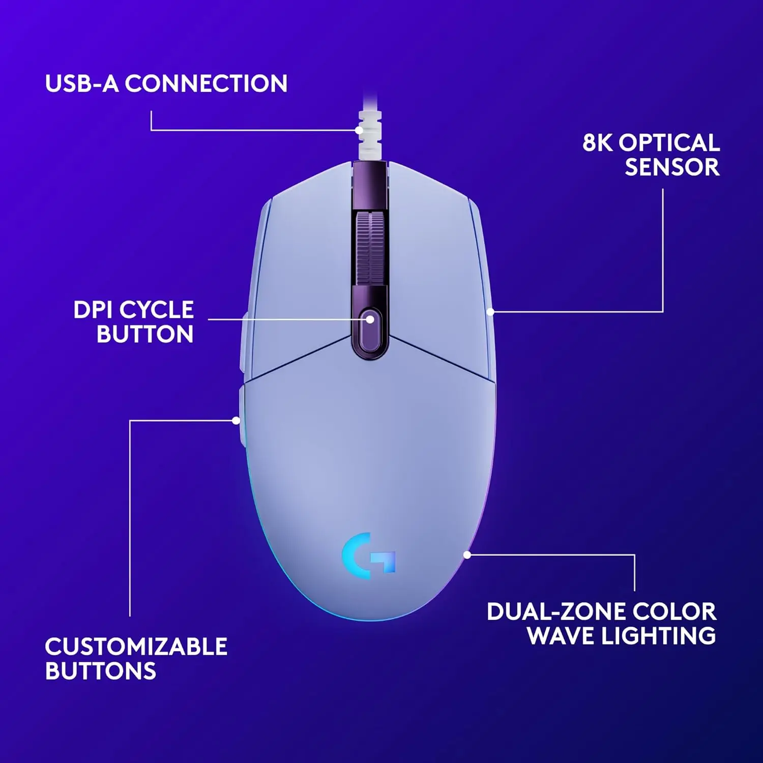 Logitech G203 Wired Gaming Mouse, 8,000 DPI, Rainbow Optical Effect LIGHTSYNC RGB, 6 Programmable Buttons, On-Board Memory, Screen Mapping, PC/Mac Computer and Laptop Compatible - Lilac image 6