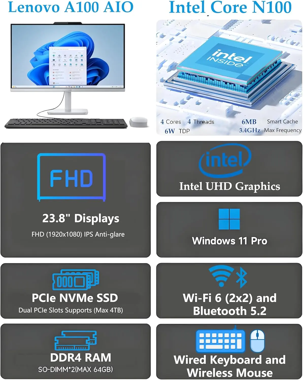 Lenovo 24 23.8" FHD All-in-One Desktop Computer for Home Office, Intel 4-Core Processor (Beat i3-1110G4), 32GB DDR4 RAM, 1TB PCIe SSD, WiFi 6, Bluetooth, Business AIO, Windows 11 Pro, Vent-Hear image 2