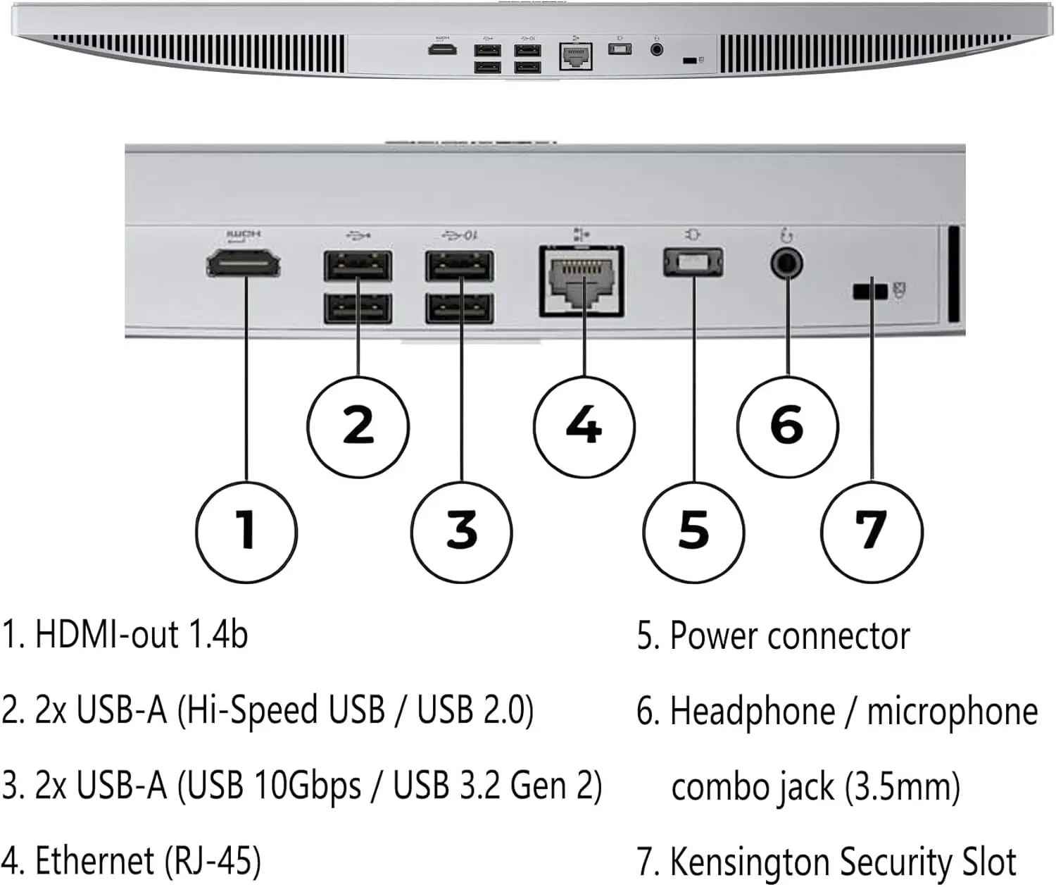 Lenovo 24 23.8" FHD All-in-One Desktop Computer for Home Office, Intel 4-Core Processor (Beat i3-1110G4), 32GB DDR4 RAM, 1TB PCIe SSD, WiFi 6, Bluetooth, Business AIO, Windows 11 Pro, Vent-Hear image 6