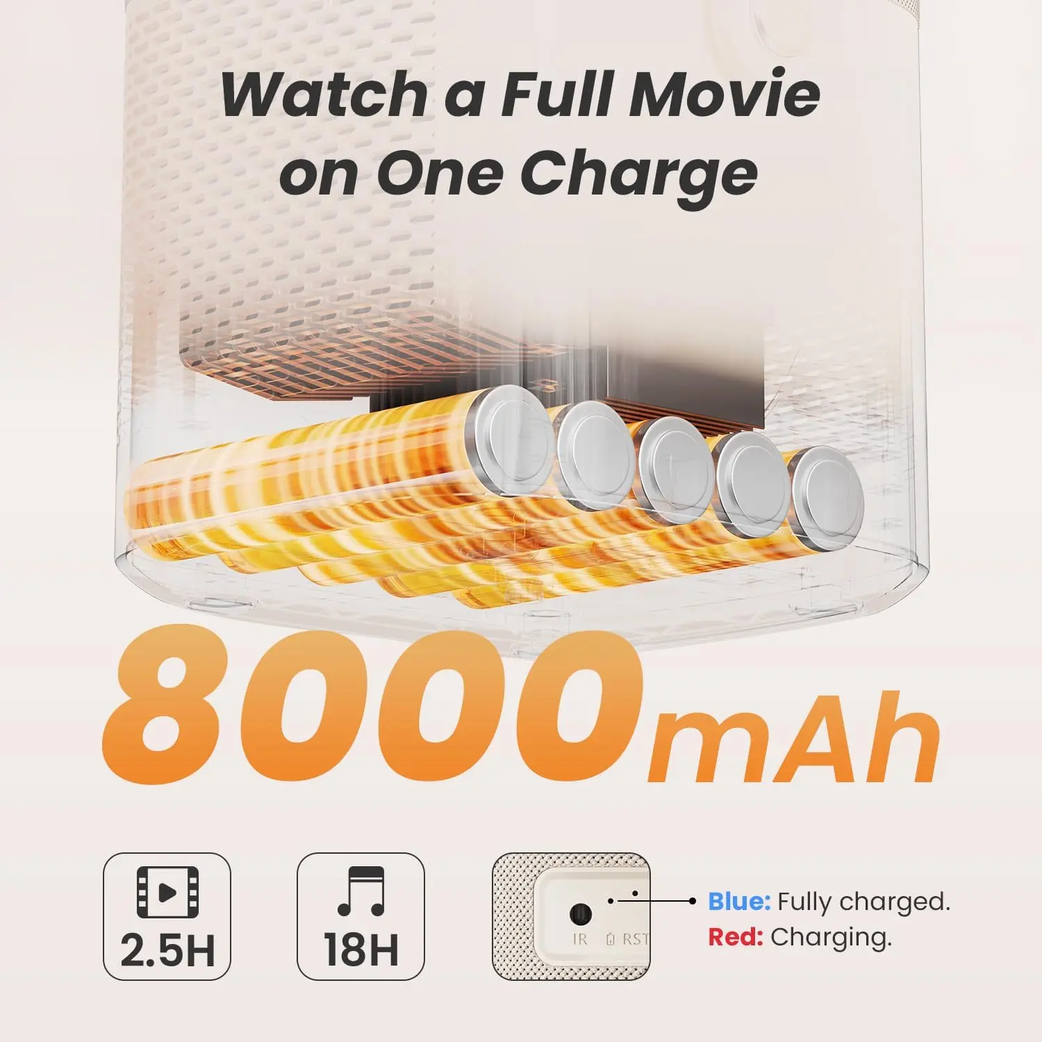 [Sound by JBL & Built-in Battery] Yaber T2 Outdoor Projector with WiFi 6 and Bluetooth, Native 1080P Smart Movie Portable Projector for Inside and Outside, Compatible with TV Dongle (Not included) image 2
