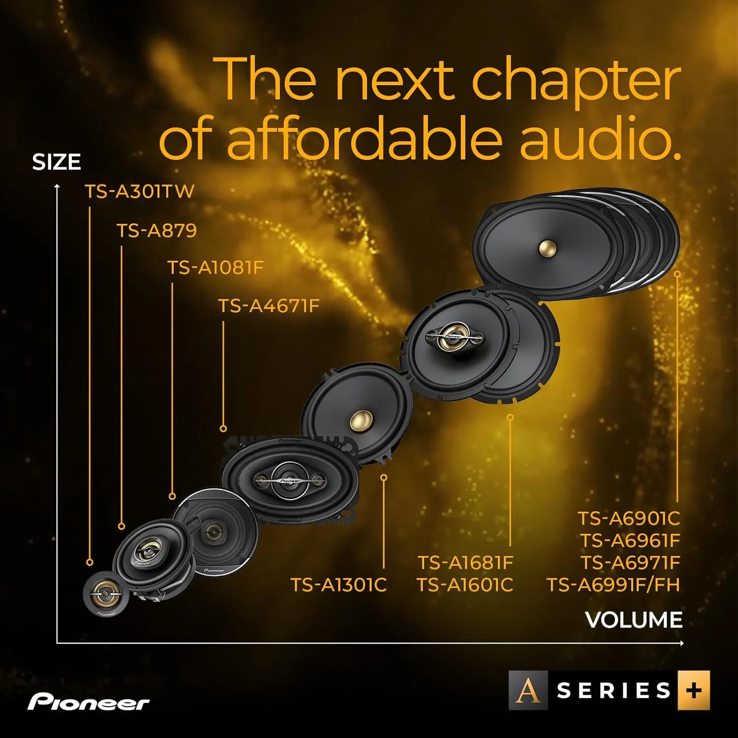 Pioneer A-Series Plus TS-A301TW 20 mm (0.75”) Tweeters (Pair) – 450W Max, Crisp High-Frequency Detail, Easy Add-On for Clarity image 7
