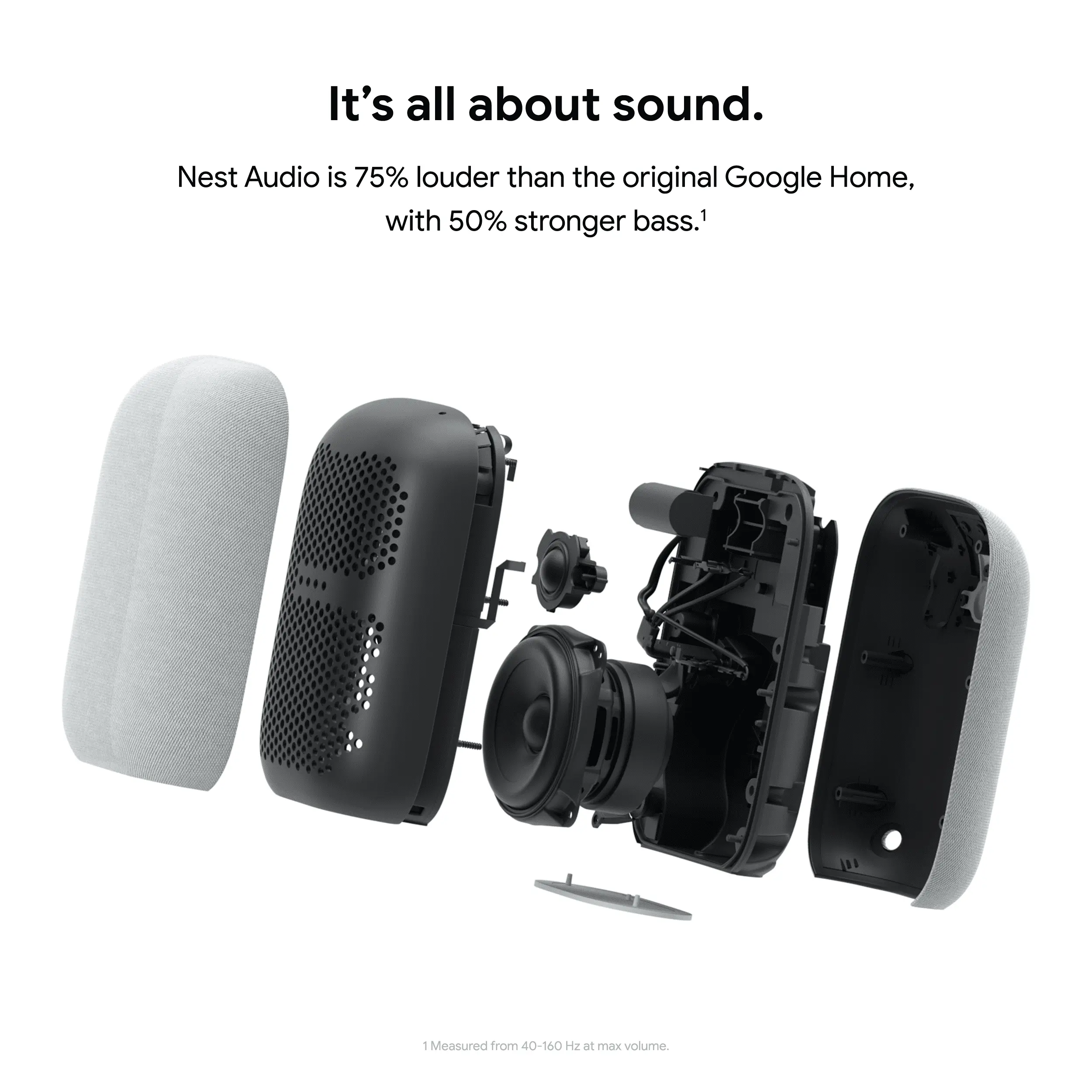 Google Nest Audio - Smart Speaker with Google Assistant - Charcoal image 14