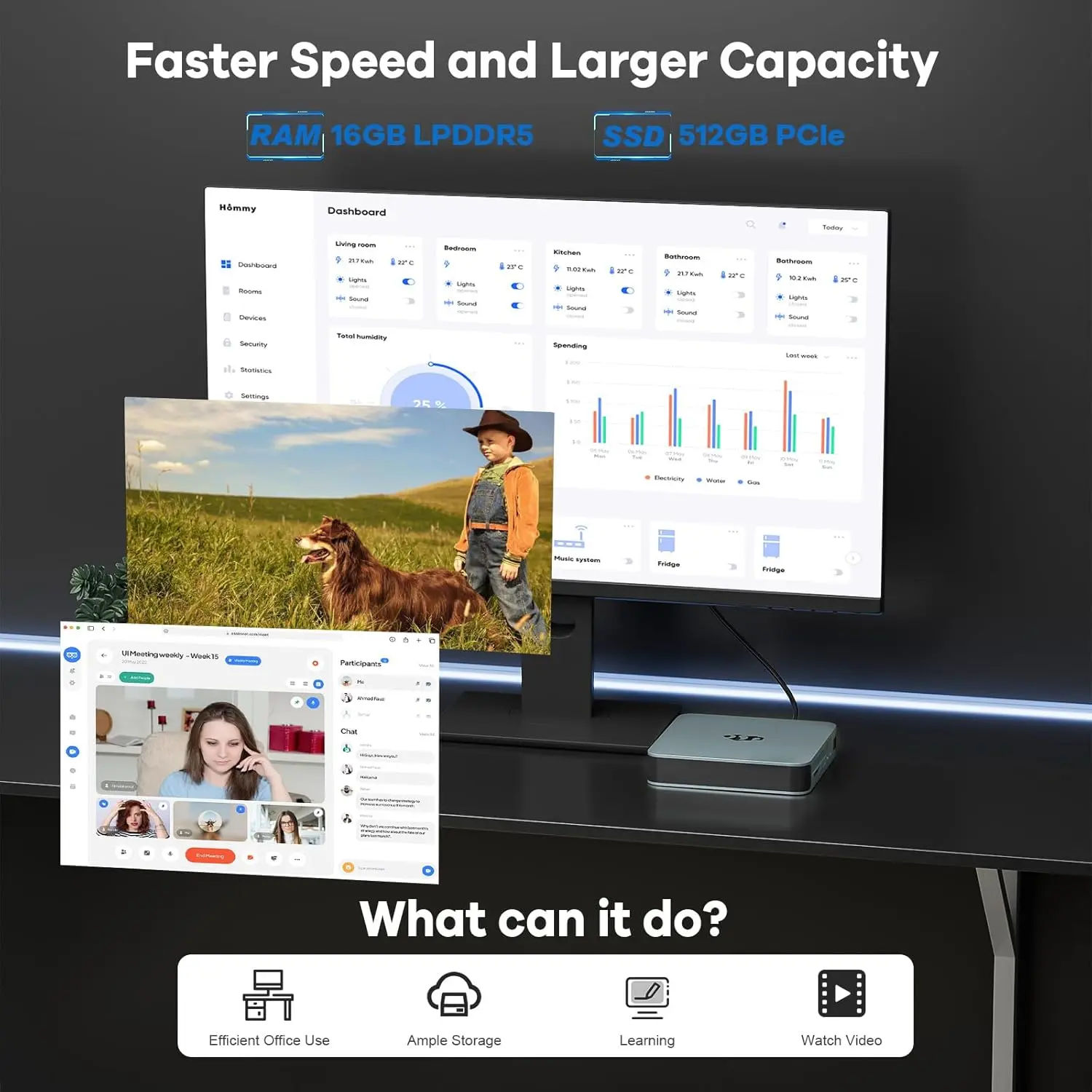 Mini PC Desktop, Desktop PC Pentium 12th Gen N100 (Up to 3.4GHz), 16GB RAM 512GB PCIe SSD 4K Triple Display, USB3.2 Type-C WiFi6 BT5.2, VESA, Compact and Light for Home Office Education image 2