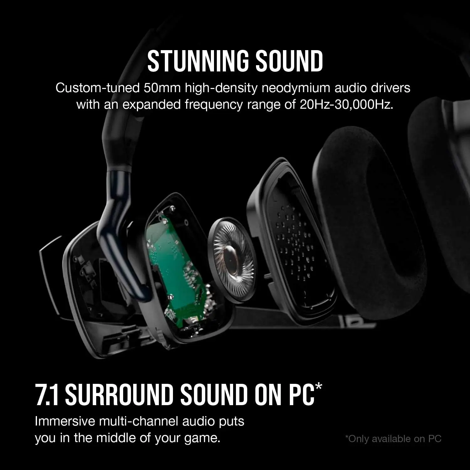 CORSAIR VOID RGB ELITE Wireless Gaming Headset – 7.1 Surround Sound – Omni-Directional Microphone – Microfiber Mesh Earpads – Up to 40ft Range – iCUE Compatible – PC, Mac, PS5, PS4 – Carbon image 3