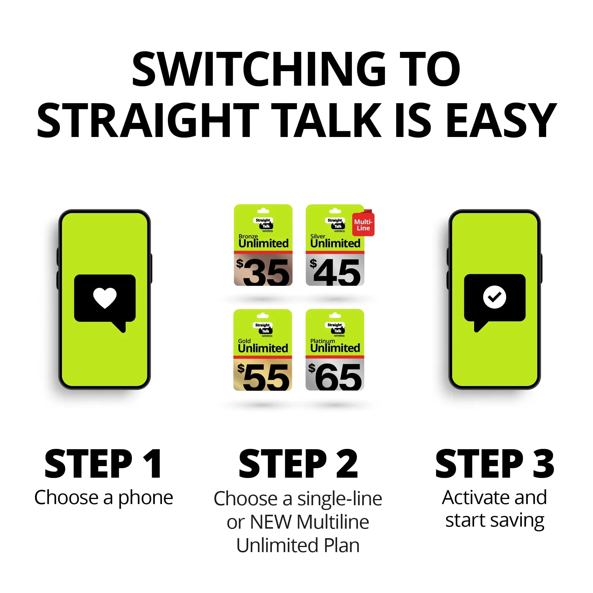 Straight Talk Samsung Galaxy A23, 5G, 64GB, 4GB Ram, Black - Prepaid Smartphone [Locked to Straight Talk] image 5