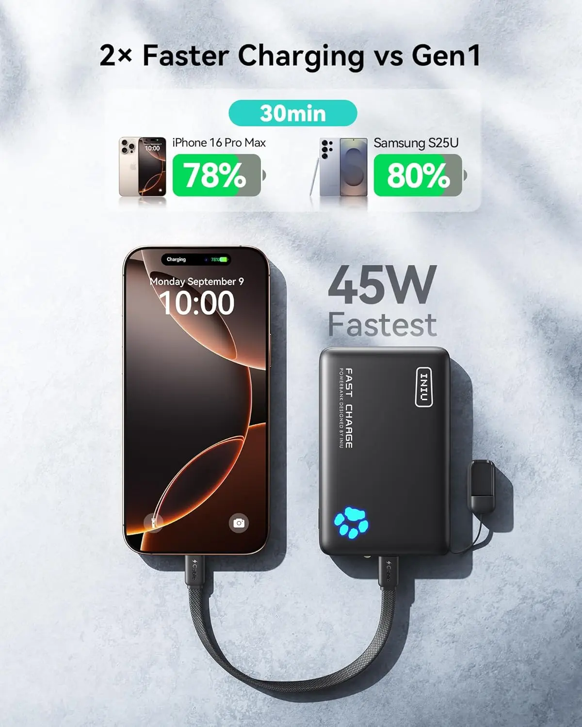 INIU Portable Charger, Lightest 10000mAh 45W PD Power Bank, USB C in&Out Fast Charging Battery Pack, External Phone Powerbank Compatible with iPhone 16 15 14 13 Samsung S22 S21 Google iPad etc image 3
