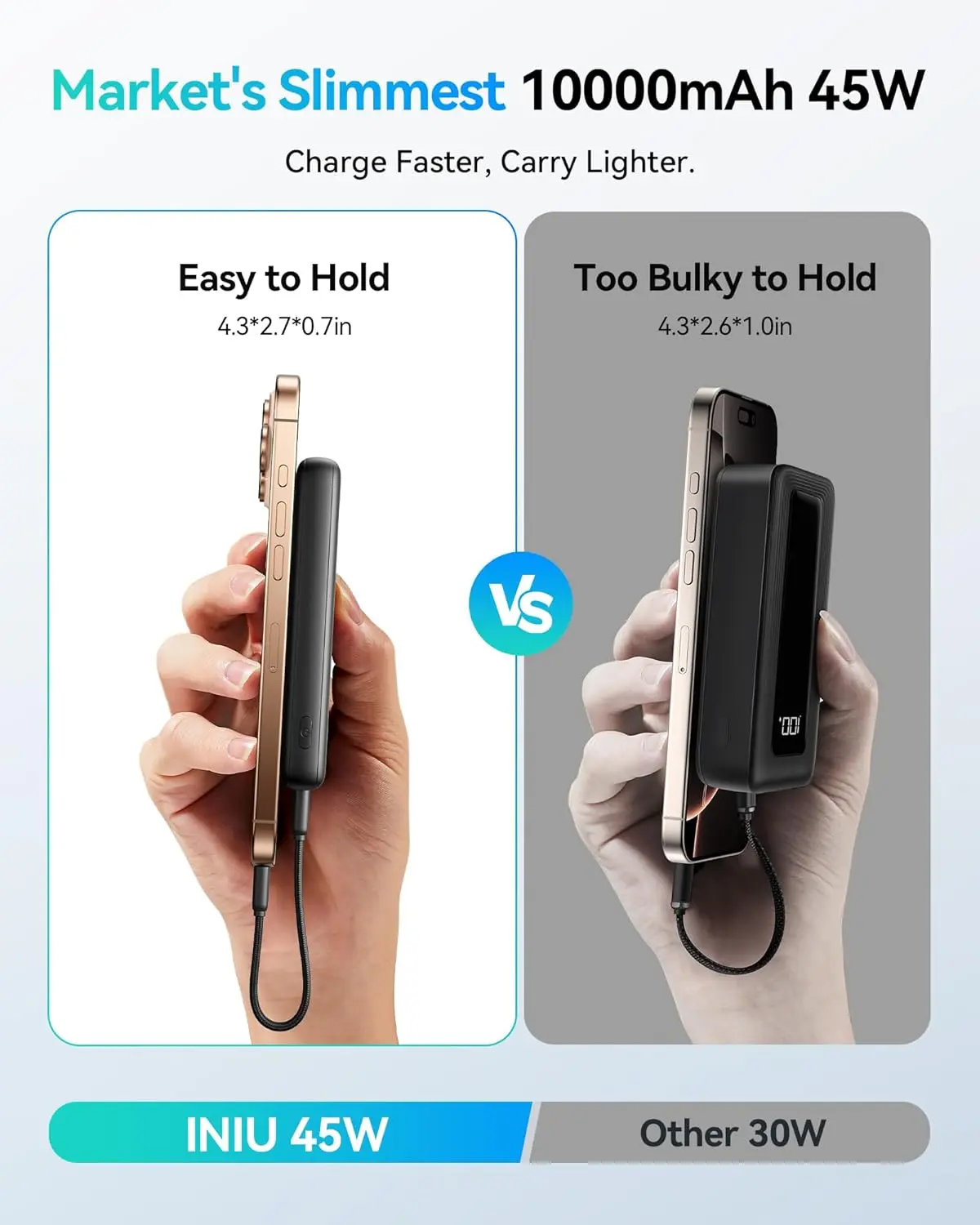 INIU Portable Charger, Lightest 10000mAh 45W PD Power Bank, USB C in&Out Fast Charging Battery Pack, External Phone Powerbank Compatible with iPhone 16 15 14 13 Samsung S22 S21 Google iPad etc image 7