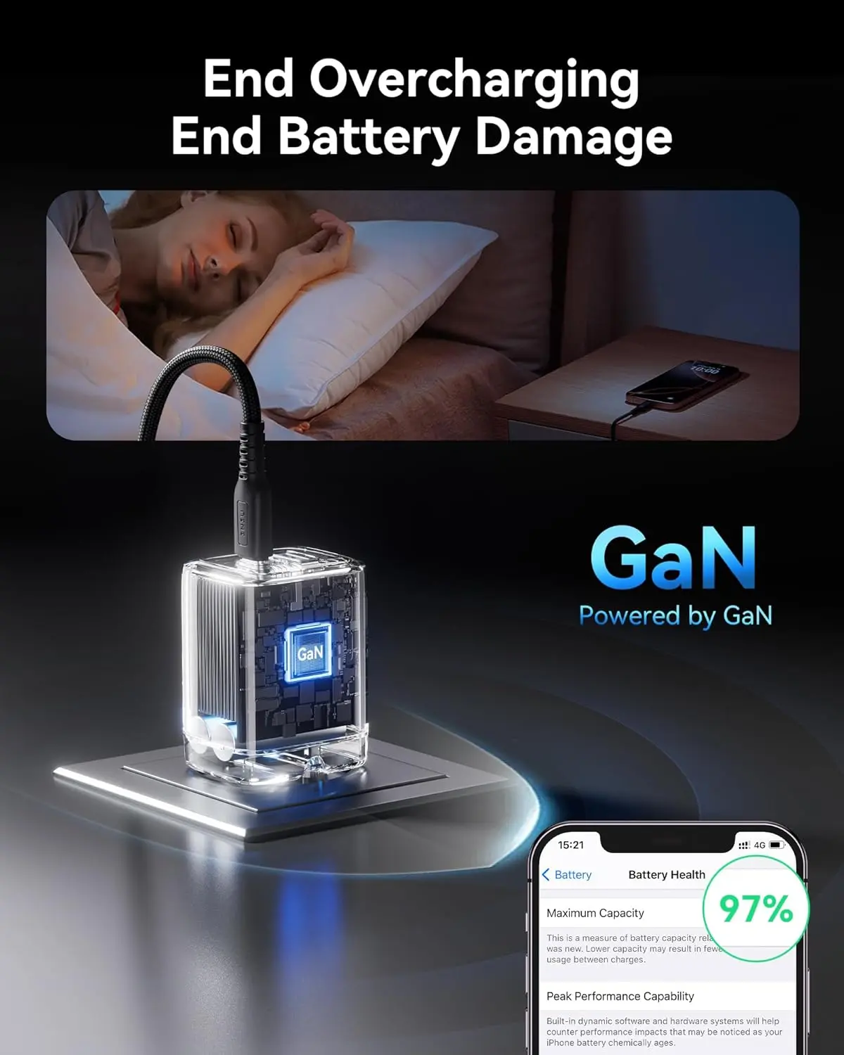 INIU USB C Charger Block, 2-Pack 30W PD Fast Charging, [USB-C + USB-A] iPhone 16 Charger with Foldable Plug, GaN Tech Type C Power Adapter for iPhone 16, 15 Pro Max, Samsung S25, S24, iPad Pro etc image 6