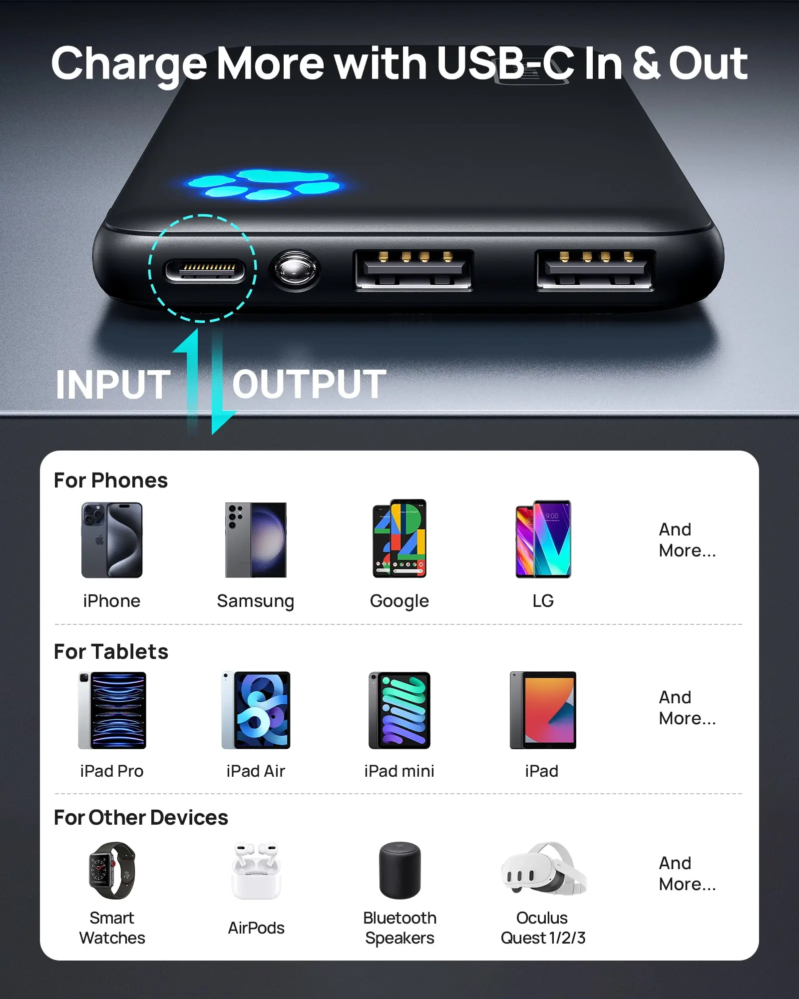 INIU 10000mAh Power Bank, Slimmest 15W Portable Charger Compatible with iPhone & Samsung, High-Speed Charging Battery Pack, USB-C Cables, Black image 3