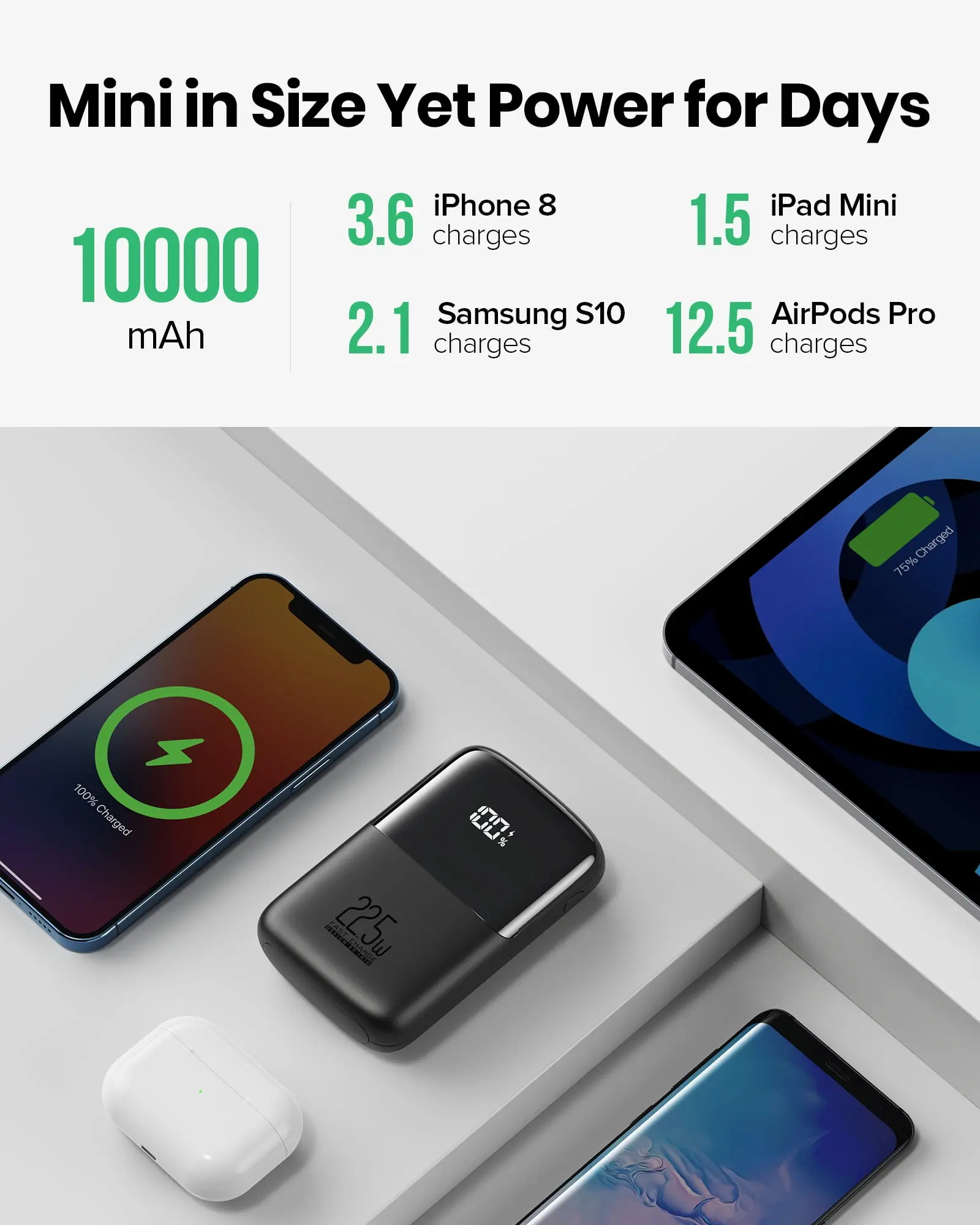 INIU Portable Charger, Smallest 22.5W 10000mAh Fast Charging Power Bank for iPhone & Samsung, Black image 4