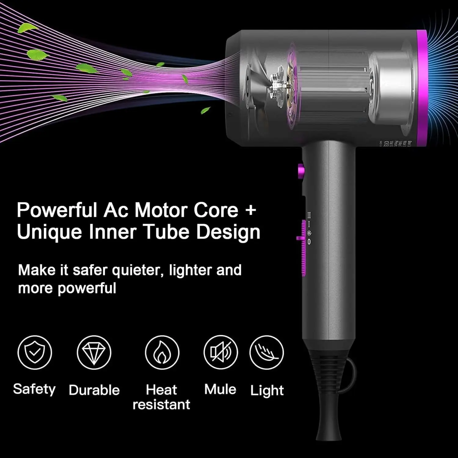 slopehill Professional Ionic Hair Dryer, Powerful 1800W Fast Drying Low Noise Blow Dryer with 2 Concentrator Nozzle 1 Diffuser Attachments for Home Salon Travel image 2