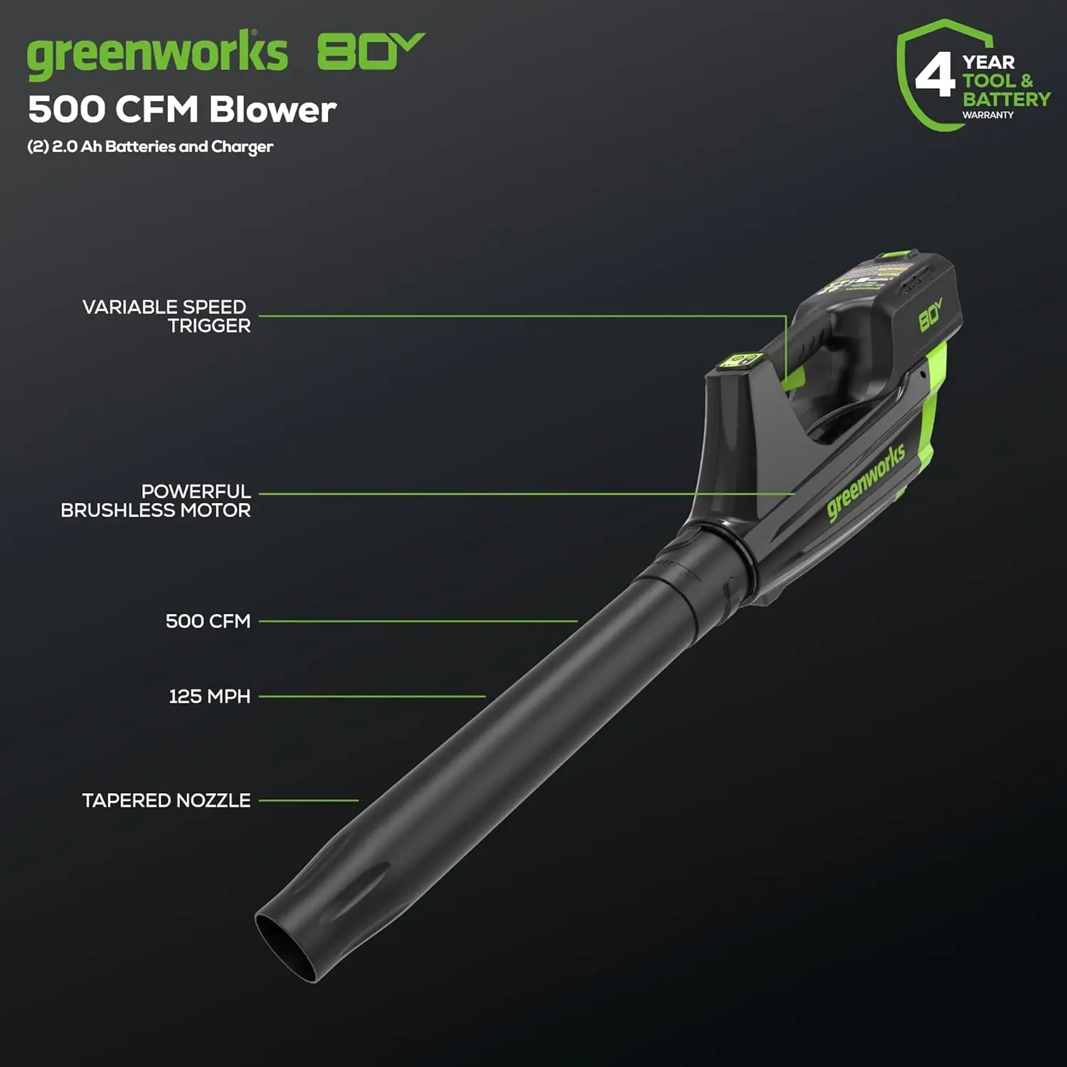 Greenworks 80V 21” Brushless (Push) Cordless Electric Lawn Mower + (500 CFM) Axial Leaf Blower (75+ Compatible Tools), (2) 2.0Ah Batteries and 30 Minute Rapid Charger image 3