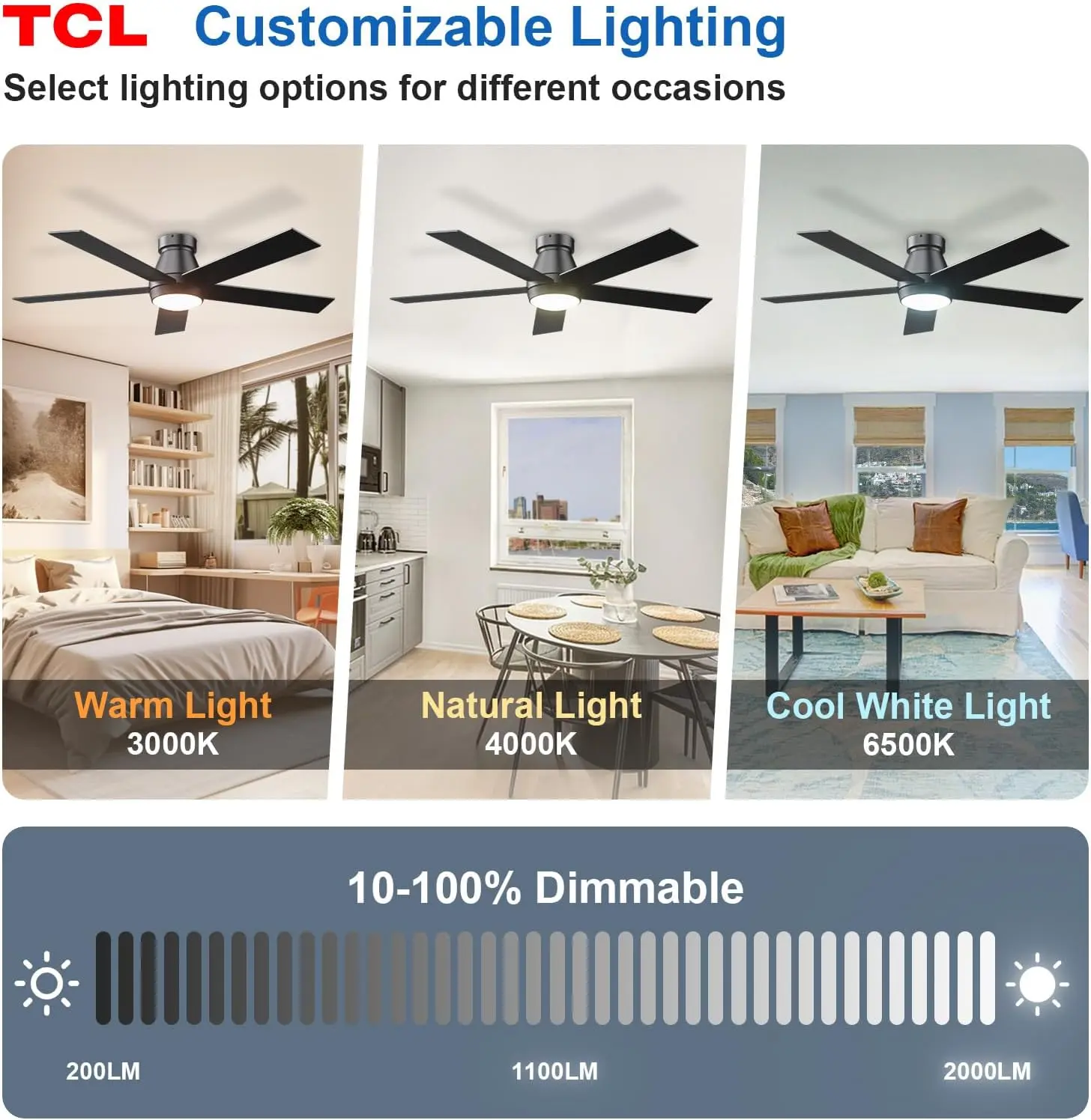 TCL 52" Ceiling Fan with Lights, Black Flush Mount Ceiling Fans with Remote Control, 6 Speeds DC Reversible, Dimmable, Noiseless, Low Profile Ceiling Fans for Bedroom image 4