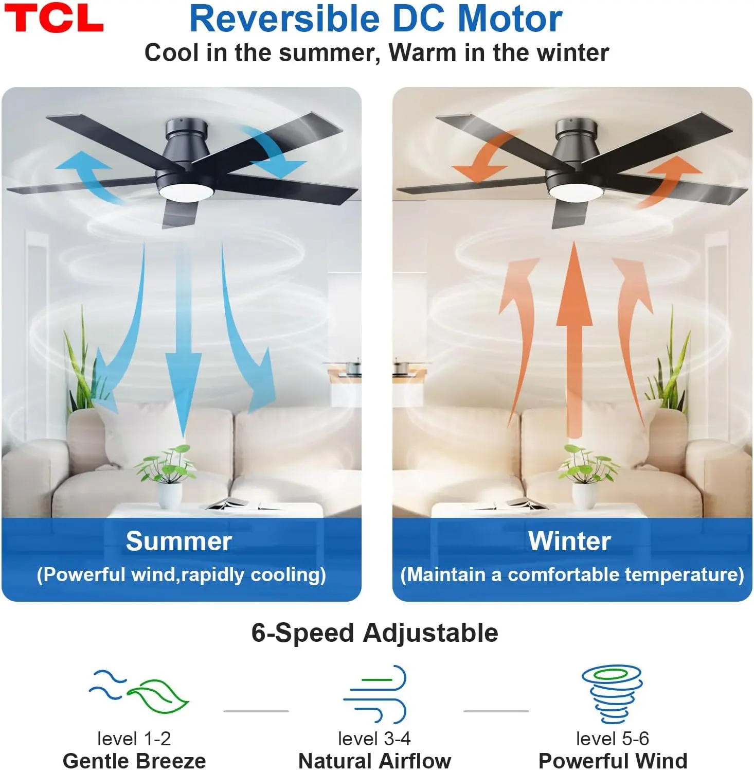 TCL 52" Ceiling Fan with Lights, Black Flush Mount Ceiling Fans with Remote Control, 6 Speeds DC Reversible, Dimmable, Noiseless, Low Profile Ceiling Fans for Bedroom image 5