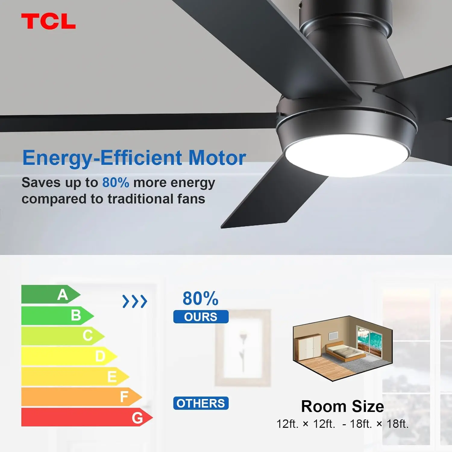 TCL 52" Ceiling Fan with Lights, Black Flush Mount Ceiling Fans with Remote Control, 6 Speeds DC Reversible, Dimmable, Noiseless, Low Profile Ceiling Fans for Bedroom image 7