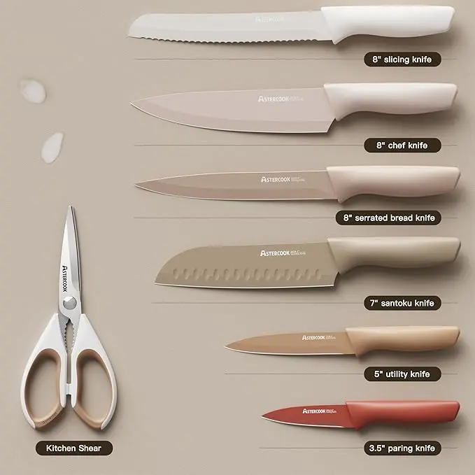 Astercook Knife Set, 13 Pieces Kitchen Knives Set with Healthy Anti-Rust Coating, Dishwasher Safe, Stainless Steel Chef Knife Sets with 6 Blade Guards, Perfect Holiday Gifts for Kitchen image 5