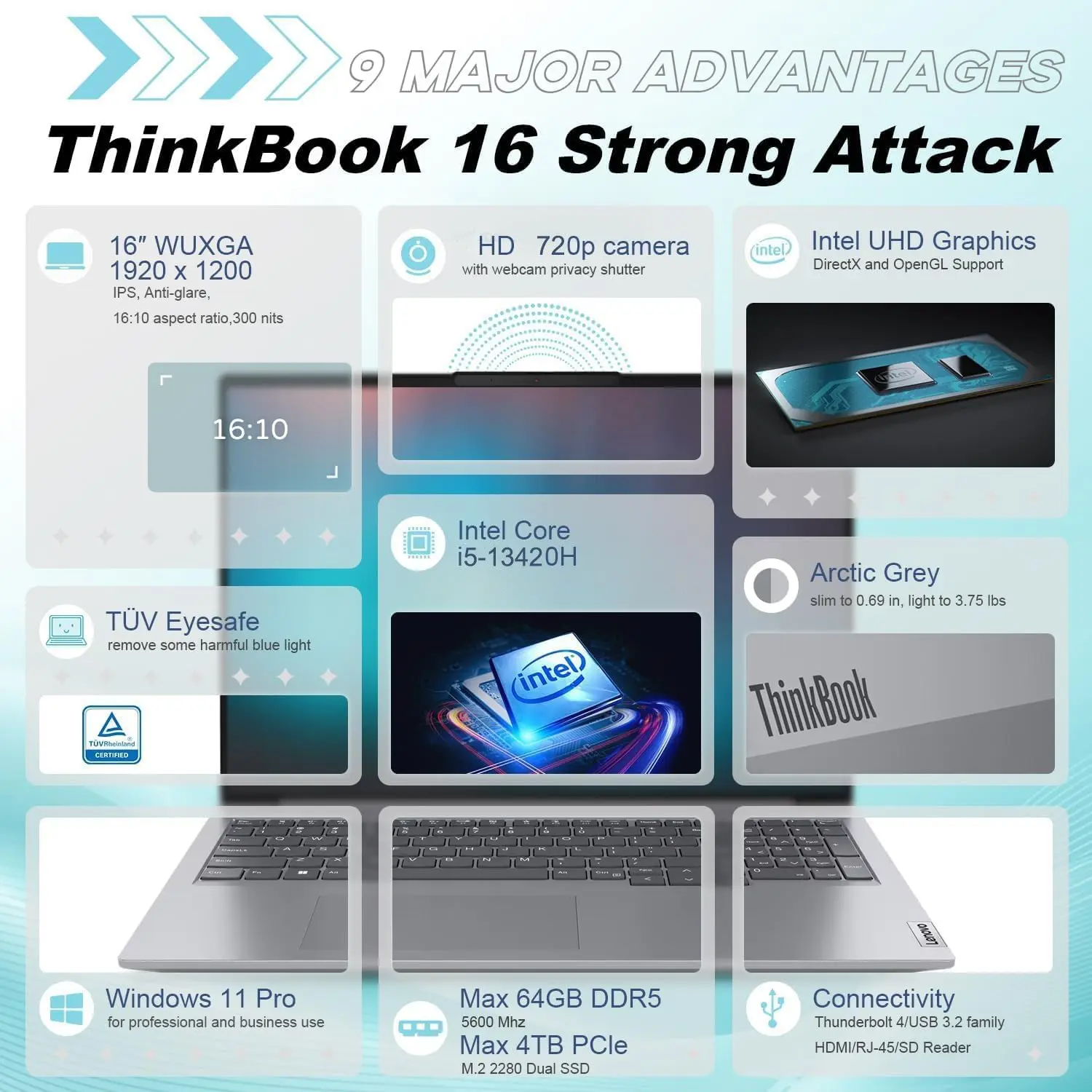 Lenovo 16" FHD Laptop Computers for Home Business Student, 13th Gen Intel Octa-Core i5-13420H (Beat i7-1355U), 32GB DDR5 RAM, 1TB PCIe SSD, WiFi 6, Thunderbolt 4, Fingerprint Reader, W11Pro, Wendbo image 2