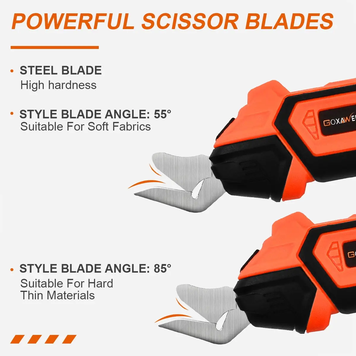 GOXAWEE Lightweight Farbric Cordless Electric Scissors, Black, 10.35 x 4.06 x 2.32 Inches, G5269-N image 2