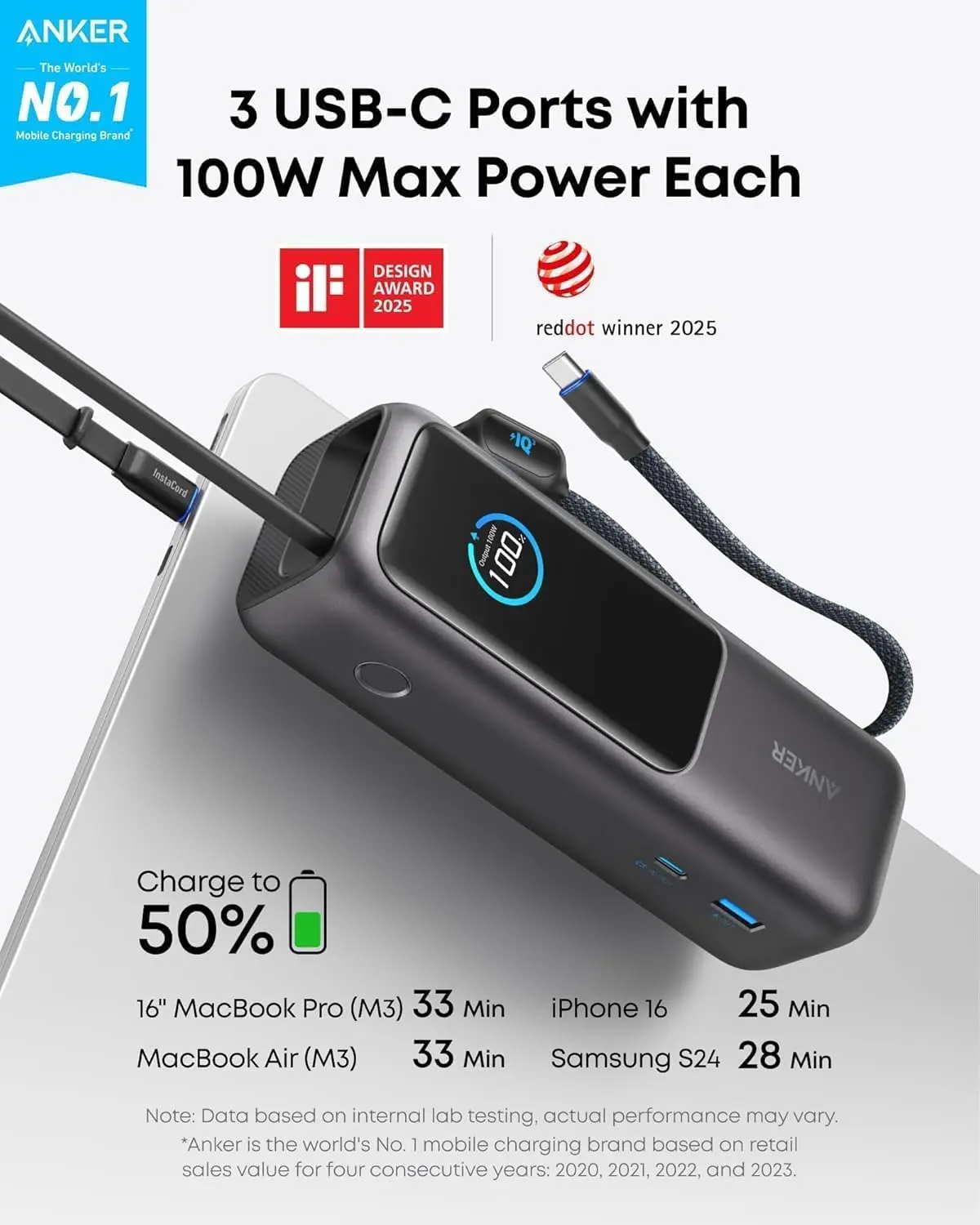 Anker Laptop Power Bank, 25,000mAh Portable Charger with Triple 100W USB-C Ports, Built-in and Retractable Cables, for iPhone 16/15 Series, MacBook, Samsung, and More (Flight-Approved) image 2