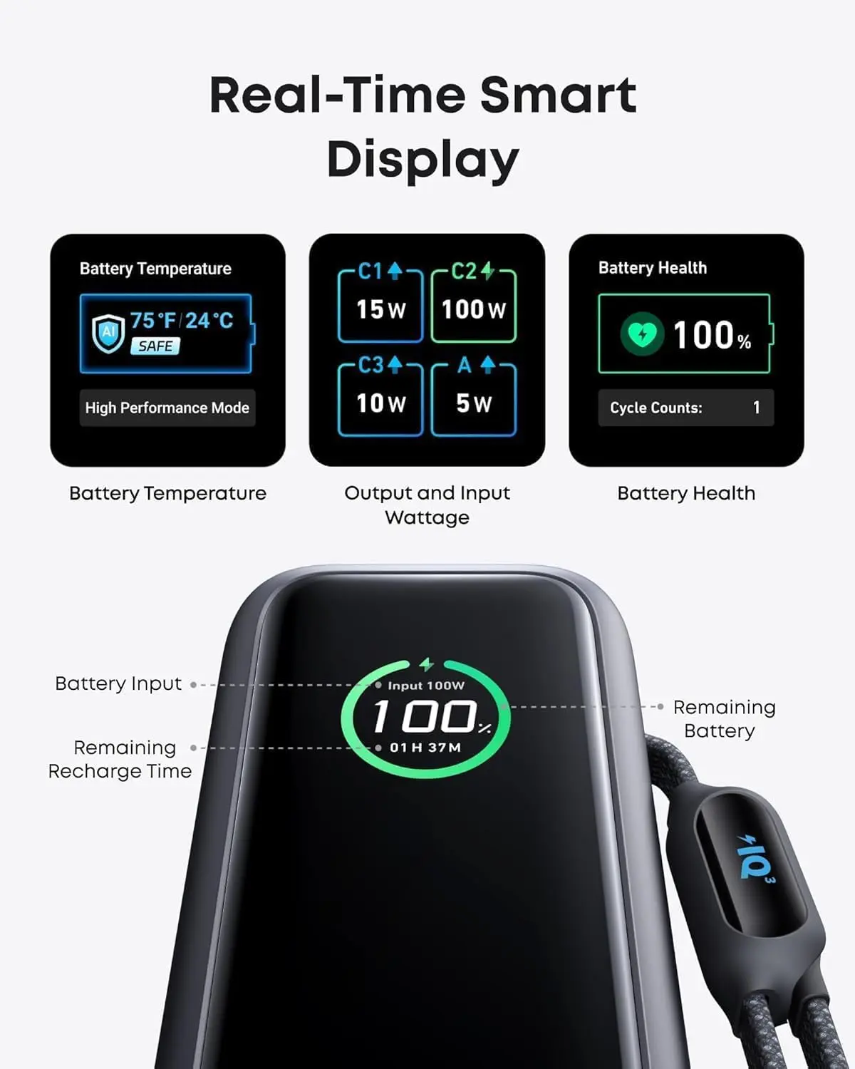 Anker Laptop Power Bank, 25,000mAh Portable Charger with Triple 100W USB-C Ports, Built-in and Retractable Cables, for iPhone 16/15 Series, MacBook, Samsung, and More (Flight-Approved) image 6