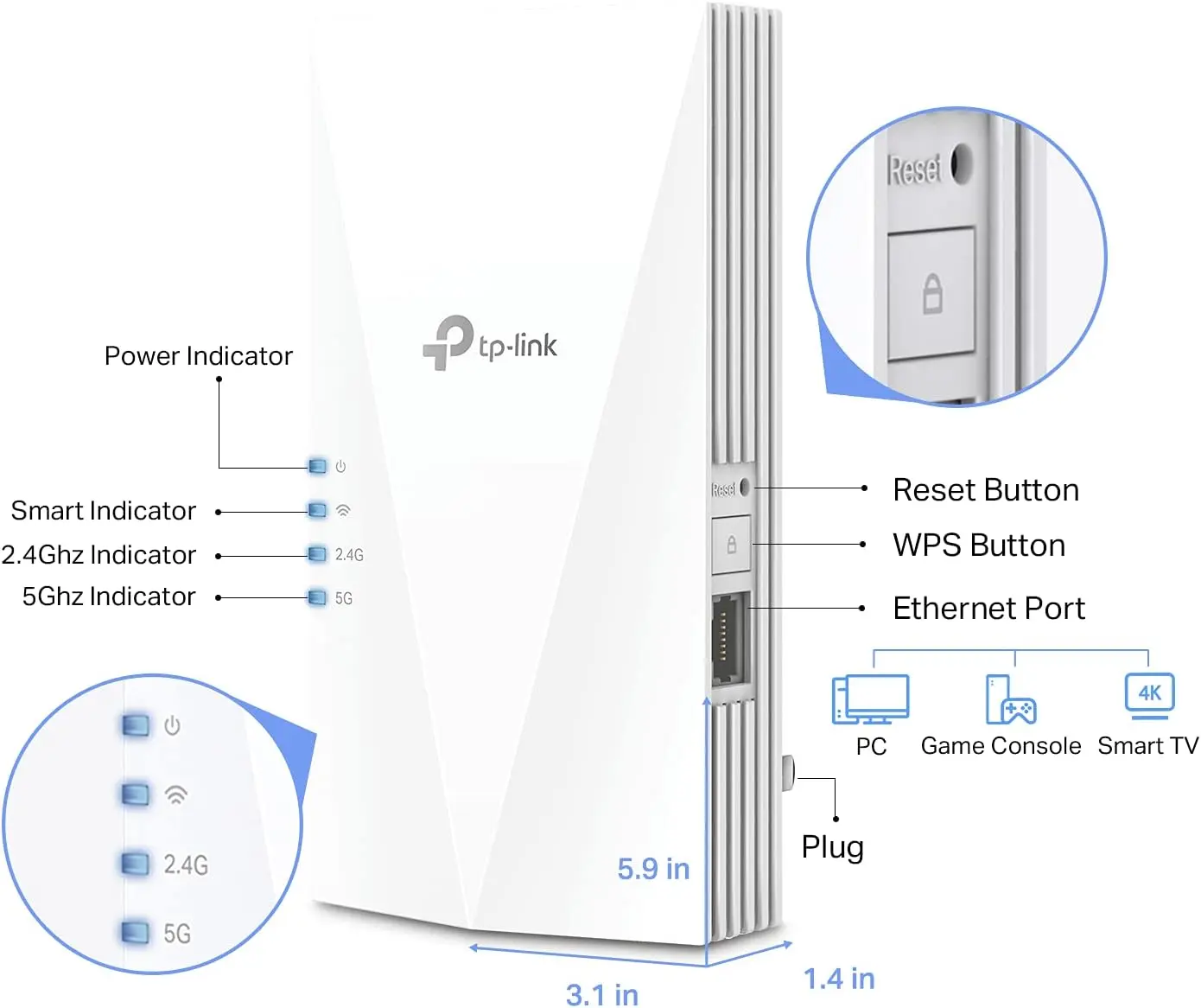 TP-Link AX1500 WiFi Extender Internet Booster(RE500X), WiFi 6 Range Extender Covers up to 1500 sq.ft and 25 Devices,Dual Band, AP Mode w/Gigabit Port, APP Setup, OneMesh Compatible image 4