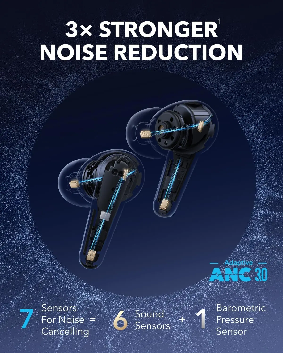 Soundcore Liberty 4 Pro by Anker, Noise Cancelling Wireless Earbuds, 7-Sensor and Real-Time Adaptive Noise Cancelling, 2× Faster Charging, Studio-Level Hi-Fi Music, Clear Calls with 6 Mics and AI image 3