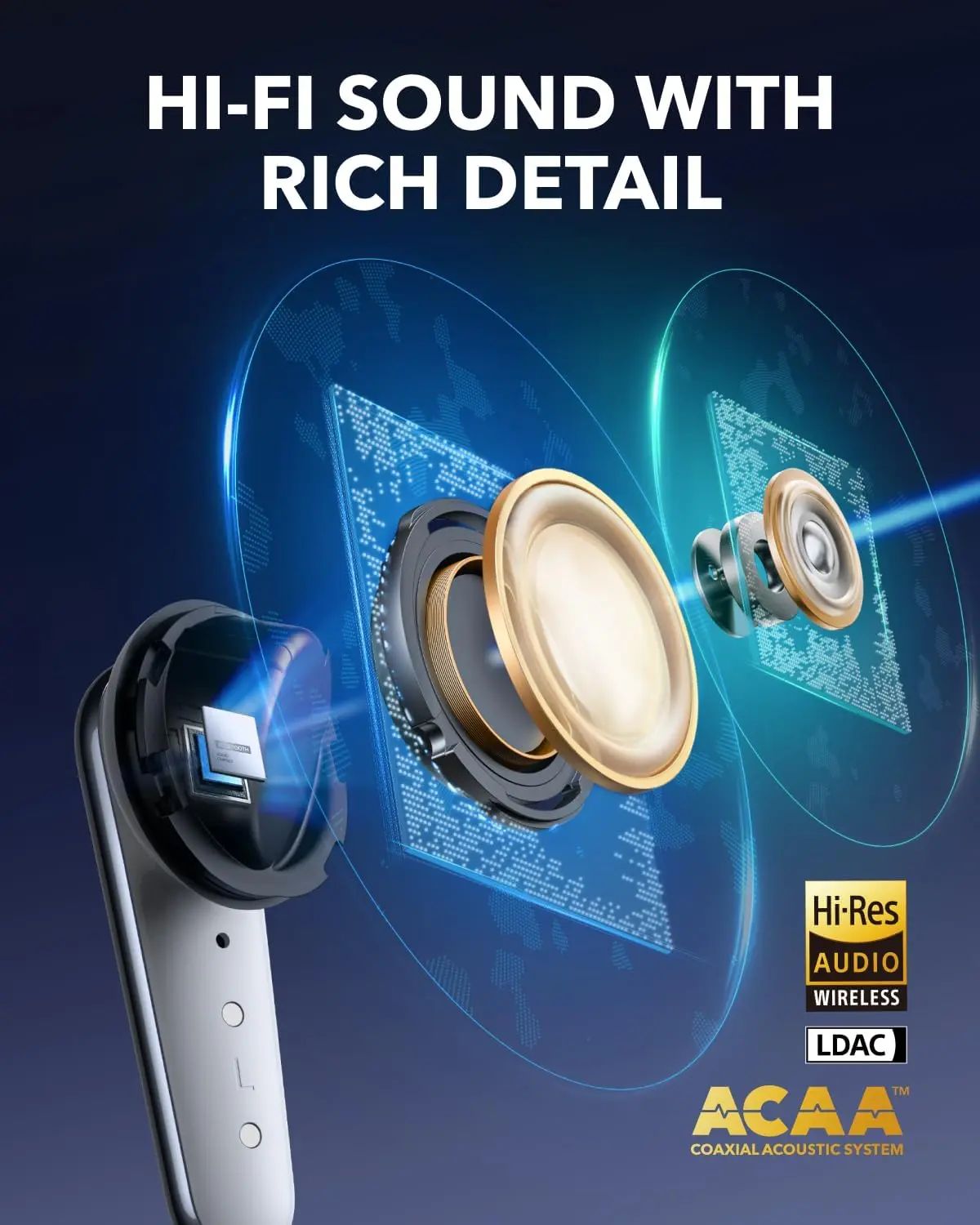 Soundcore Liberty 4 Pro by Anker, Noise Cancelling Wireless Earbuds, 7-Sensor and Real-Time Adaptive Noise Cancelling, 2× Faster Charging, Studio-Level Hi-Fi Music, Clear Calls with 6 Mics and AI image 5