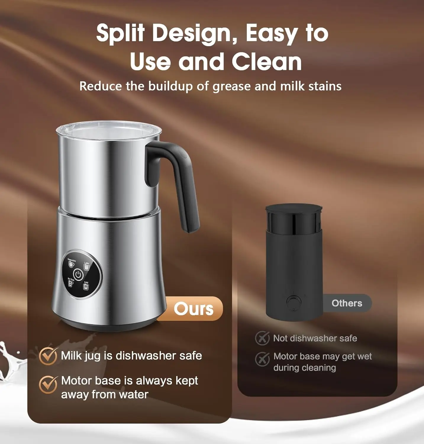 Milk Frother, Detachable Large-Capacity Electric Frother, Milk Steamer for Coffee, Cappuccino, Latte, Choc, Stainless Steel Jug, BPA-Free Transparent Lid image 7